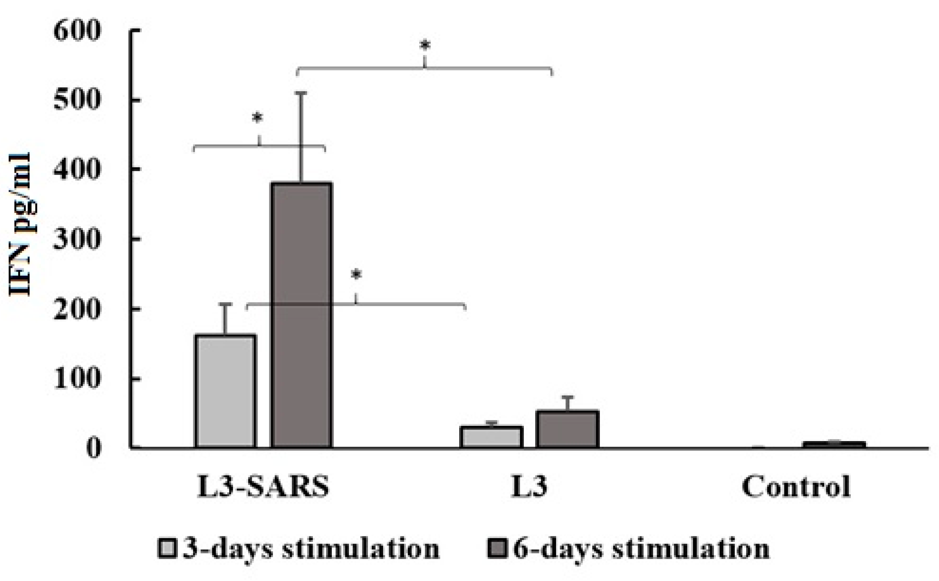 Ijms 25 00215 g004 Ijms 25 00215 g004
