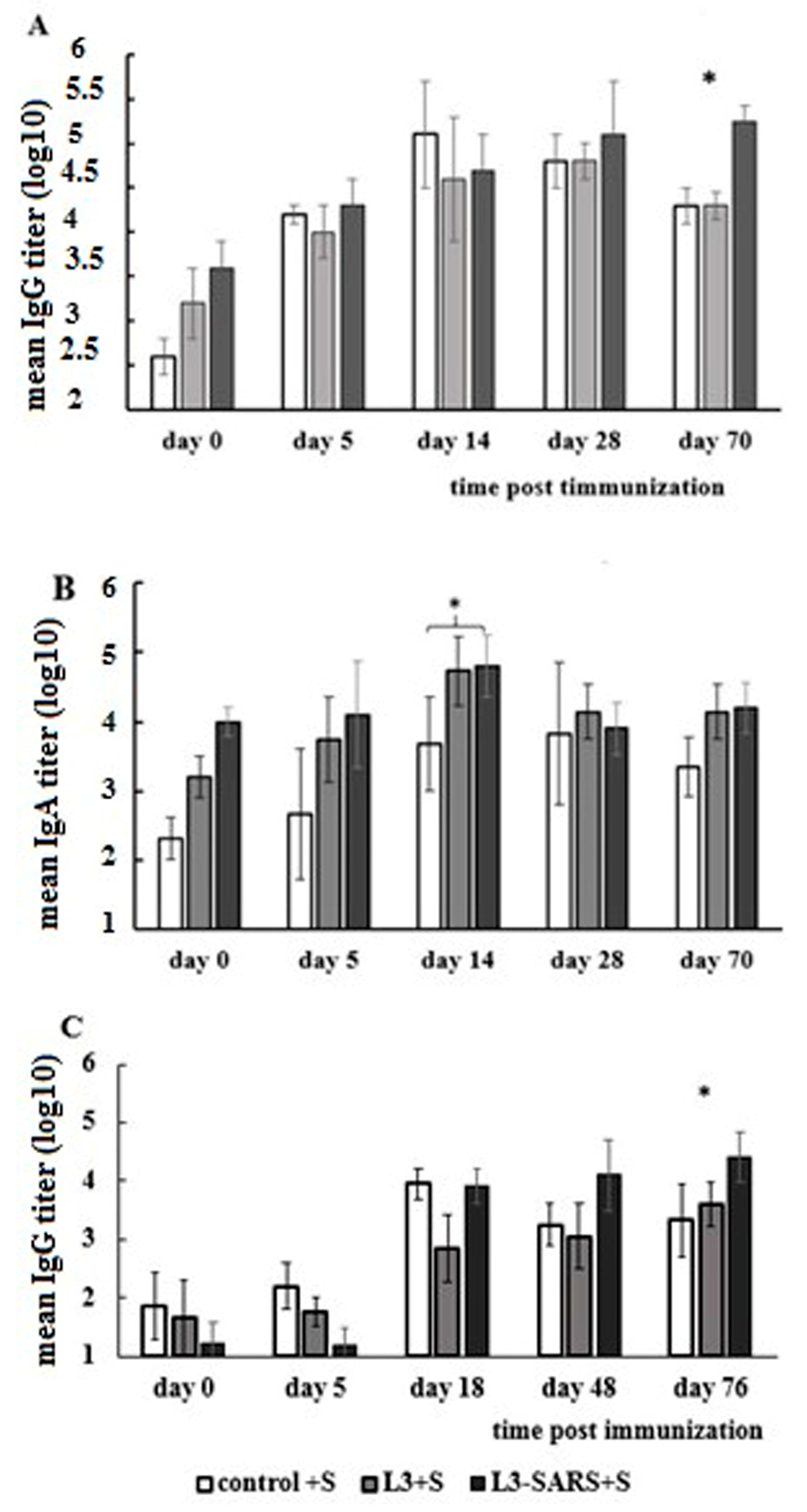 Ijms 25 00215 g005 Ijms 25 00215 g005