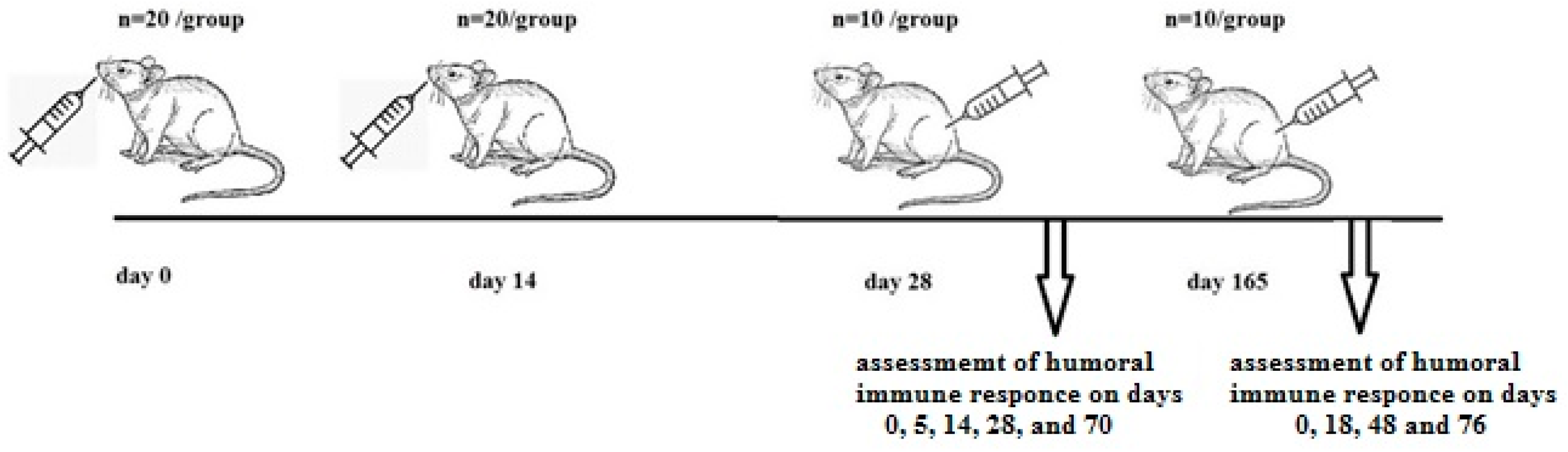 Ijms 25 00215 g007 Ijms 25 00215 g007