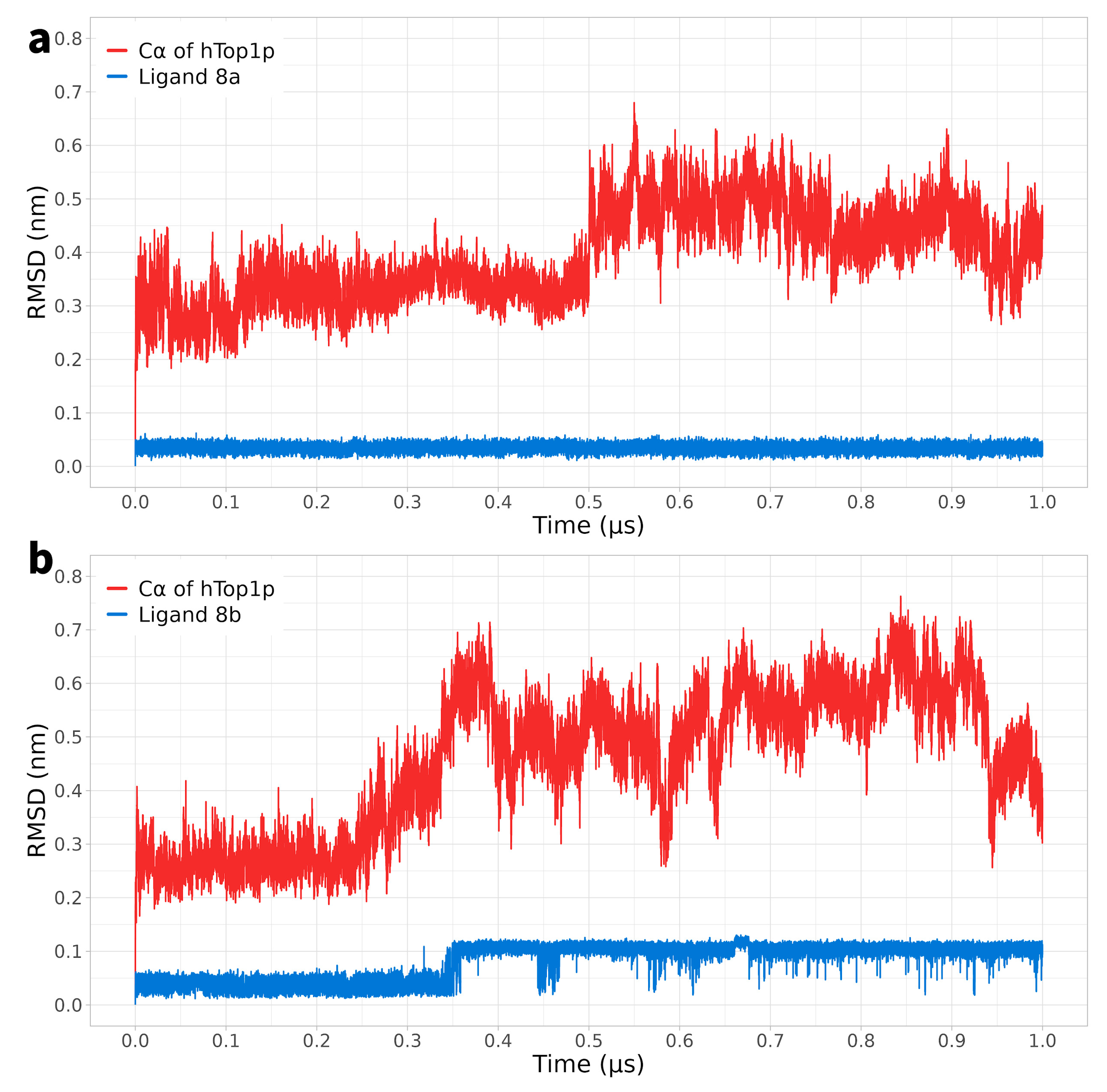 Ijms 25 00234 g002 Ijms 25 00234 g002