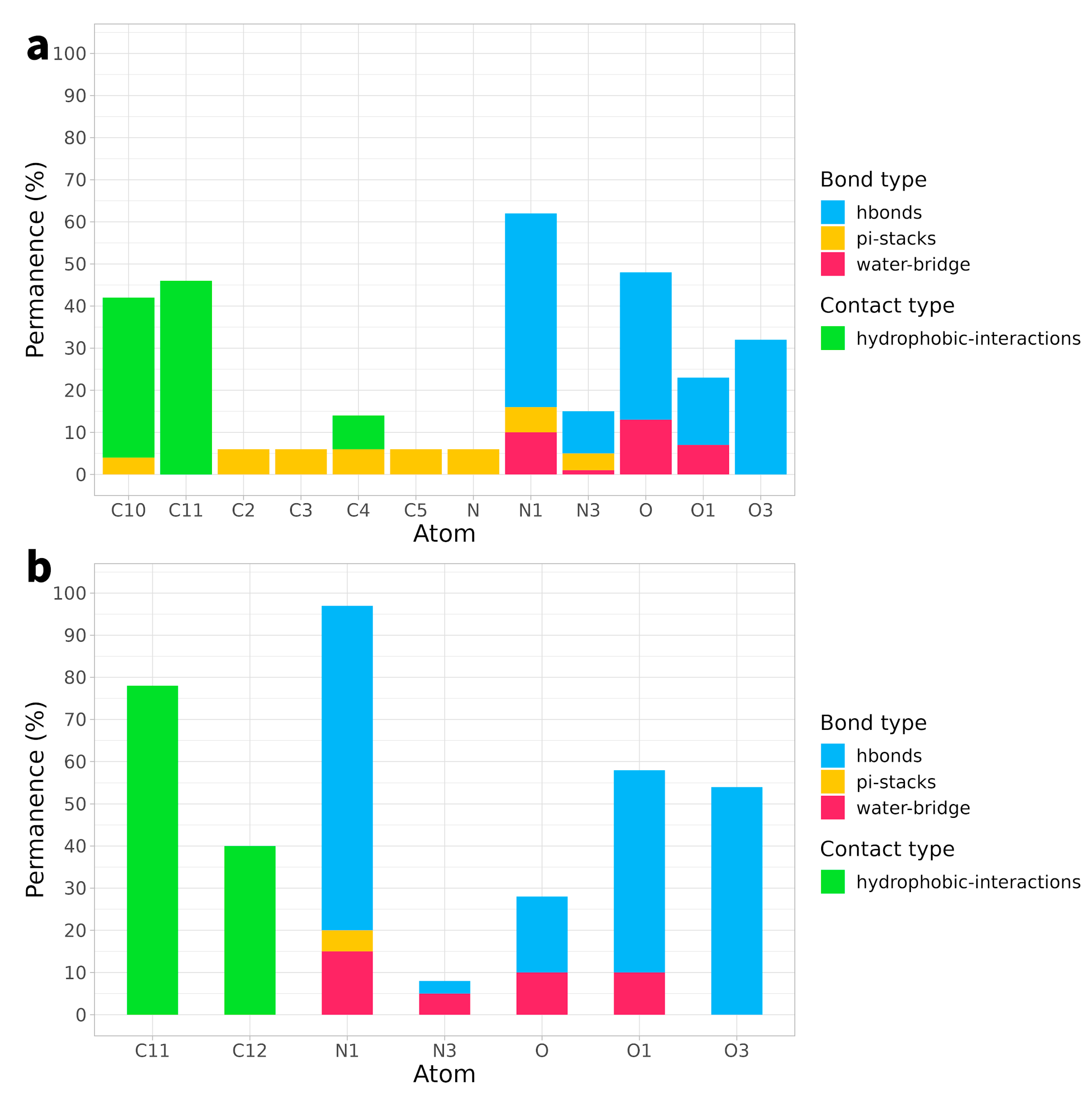 Ijms 25 00234 g005 Ijms 25 00234 g005