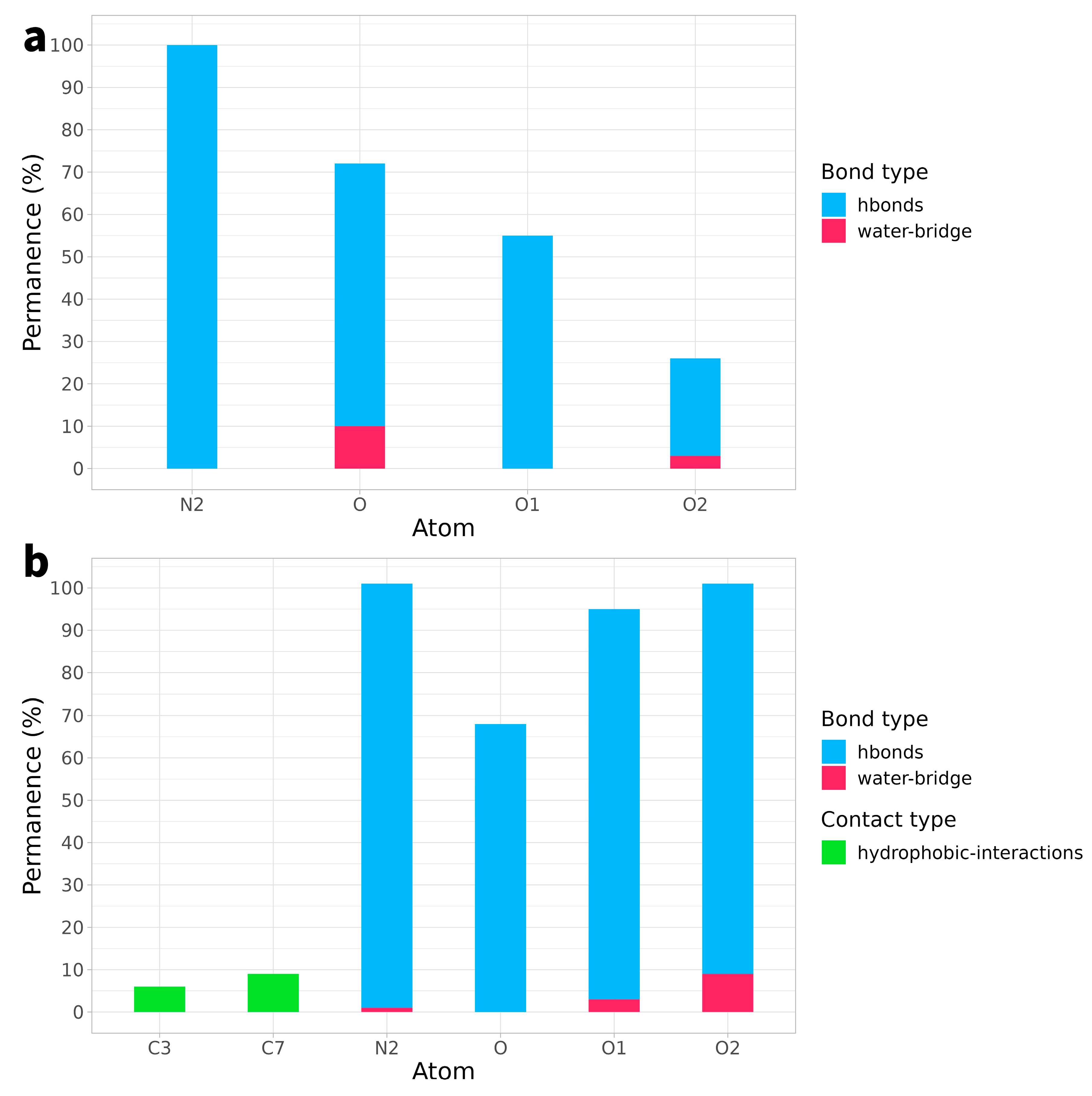 Ijms 25 00234 g006 Ijms 25 00234 g006