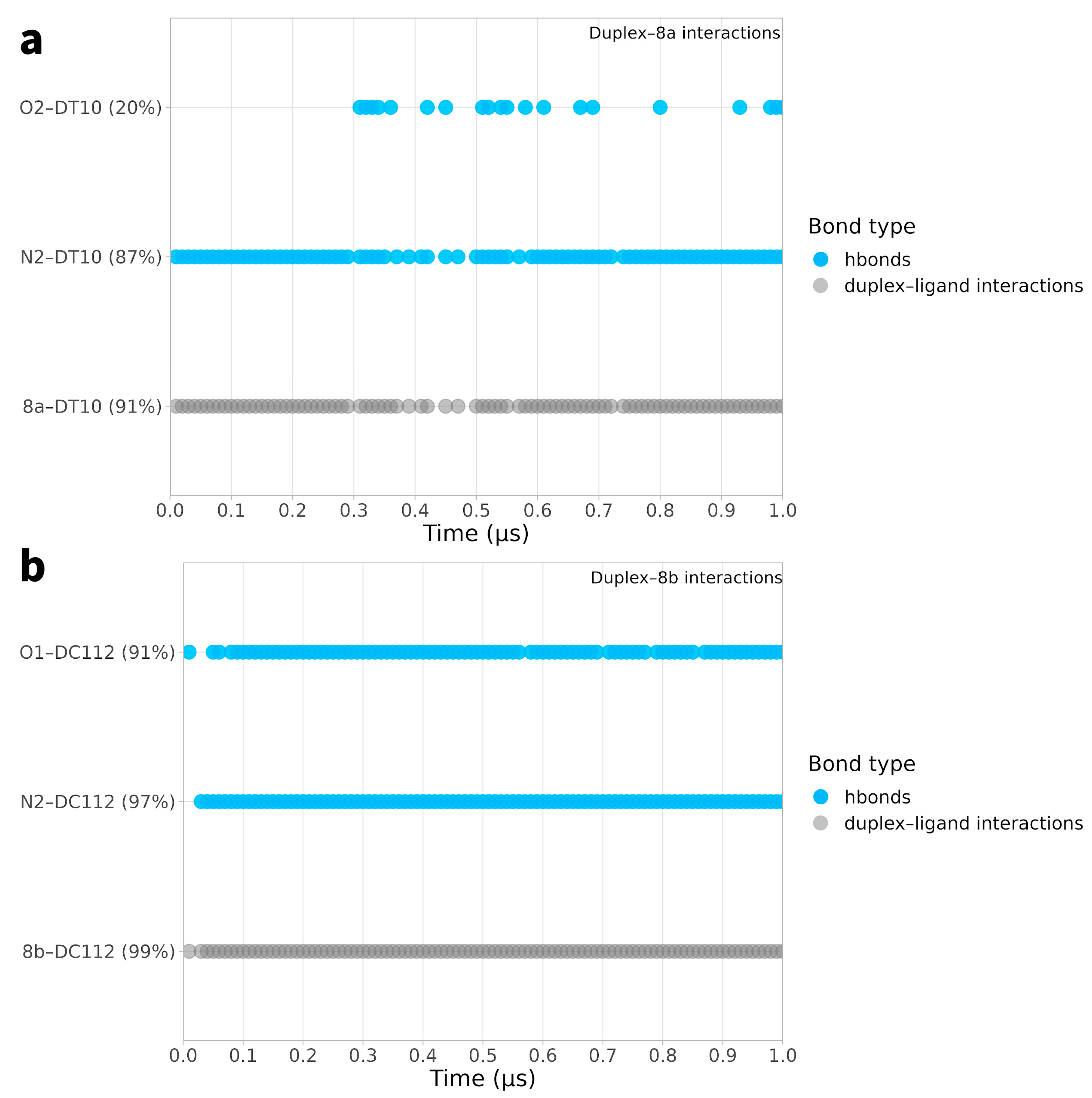 Ijms 25 00234 g008 Ijms 25 00234 g008