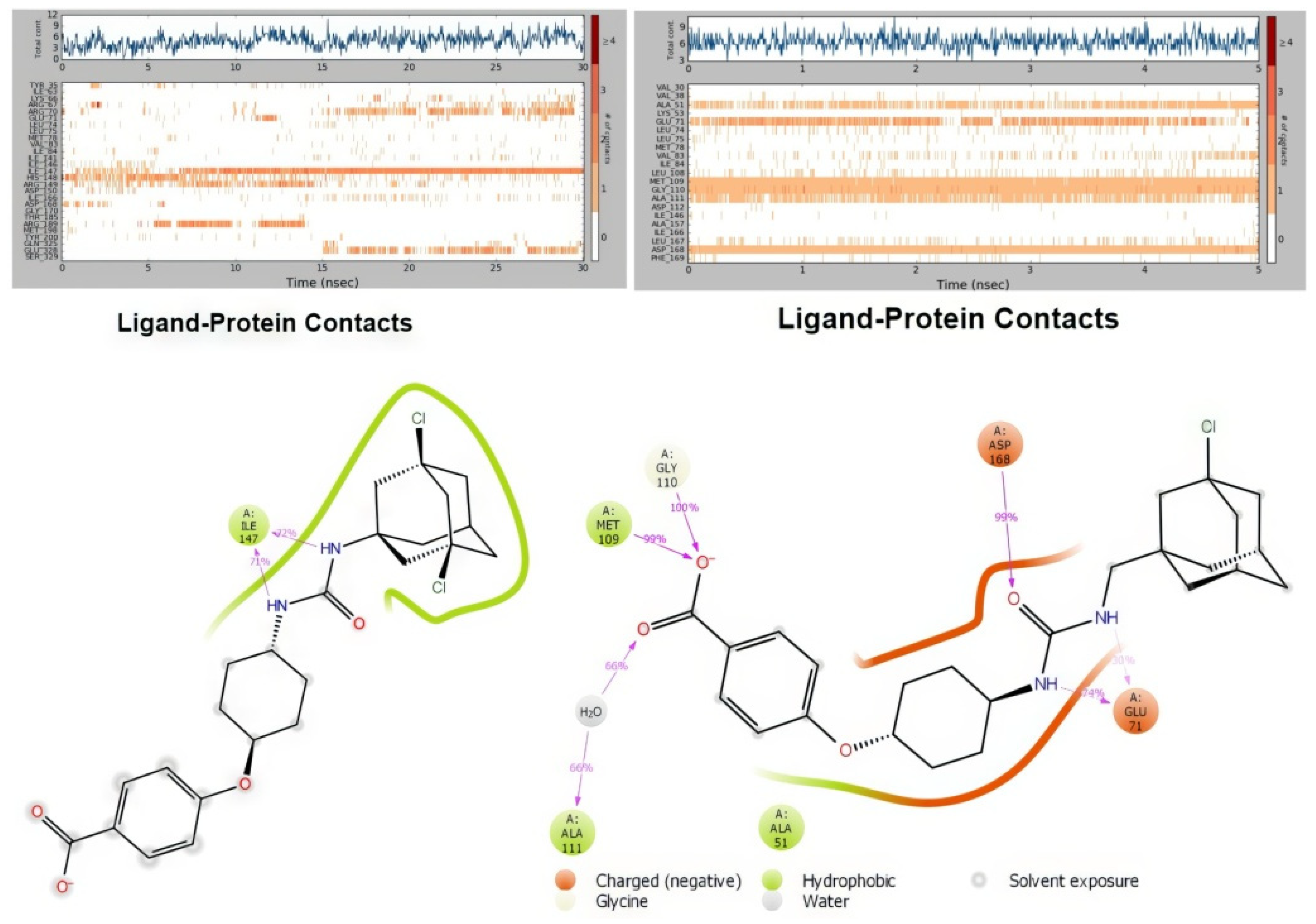 Ijms 25 00338 g010 Ijms 25 00338 g010