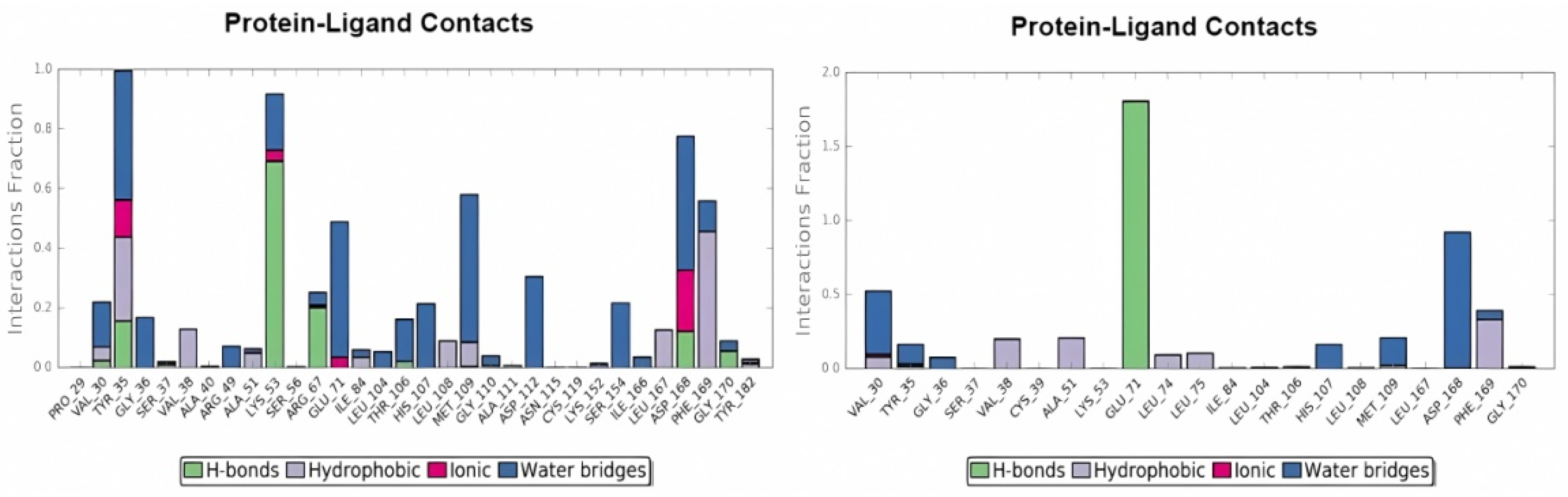 Ijms 25 00338 g014 Ijms 25 00338 g014