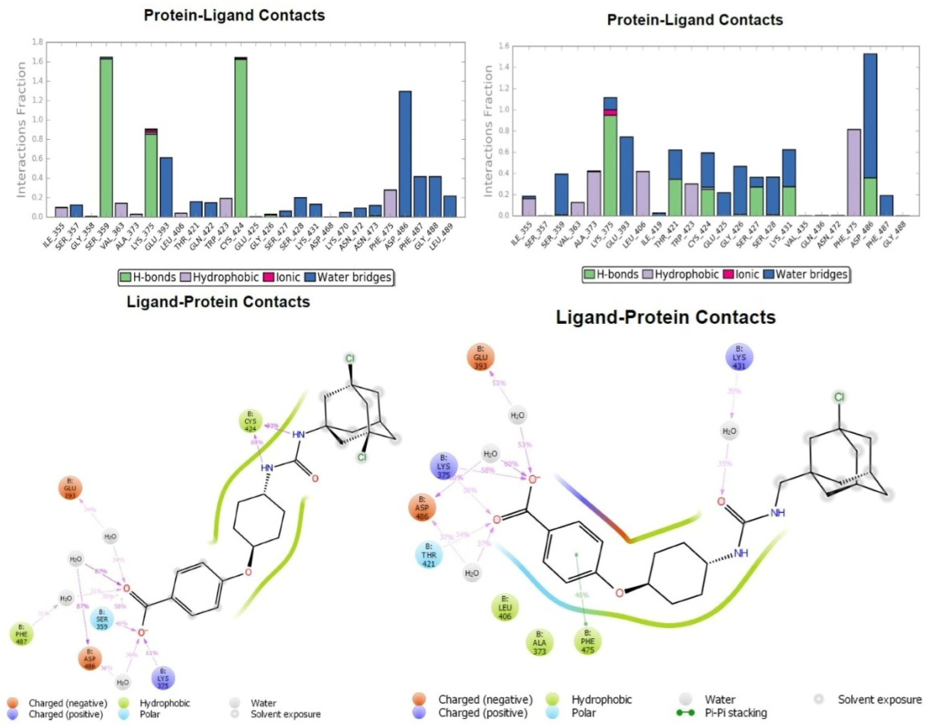 Ijms 25 00338 g019 Ijms 25 00338 g019