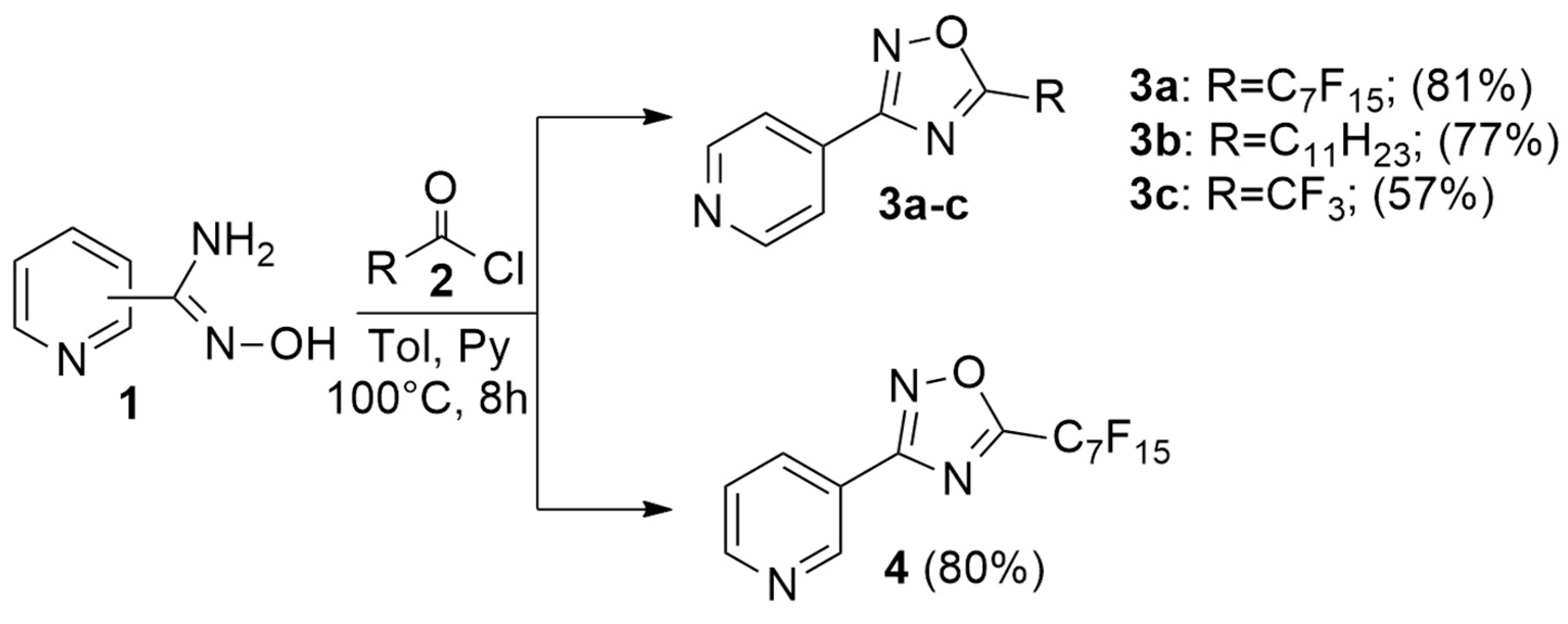 Ijms 25 00377 sch001