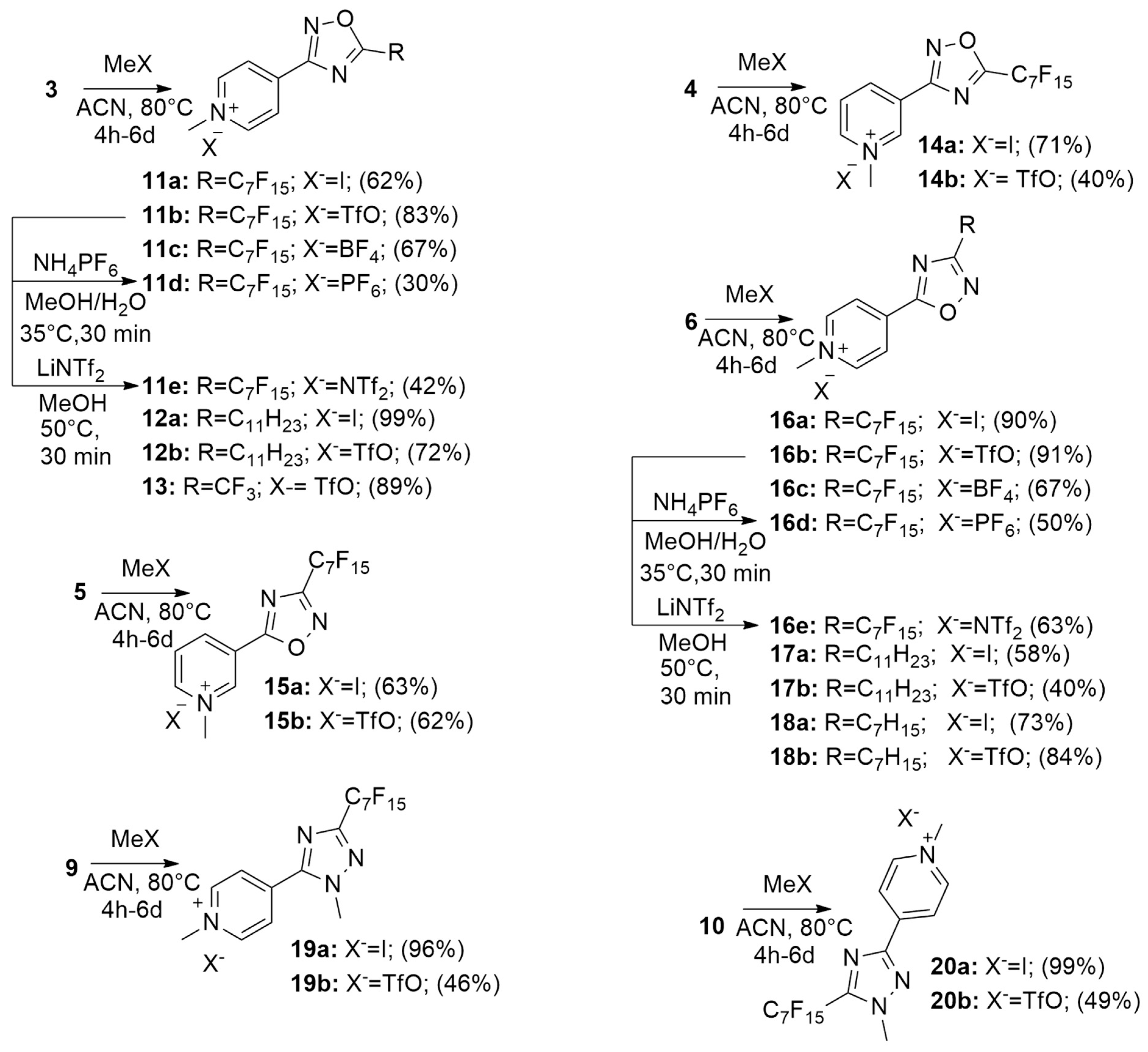 Ijms 25 00377 sch003