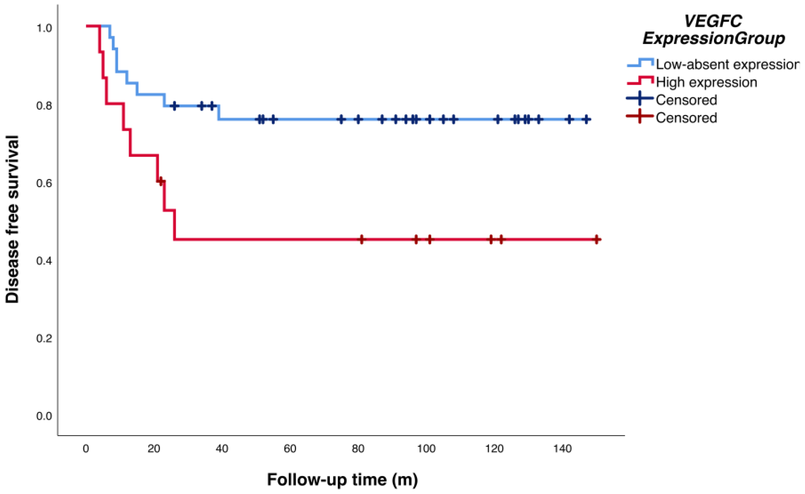 Ijms 25 00379 g003 Ijms 25 00379 g003