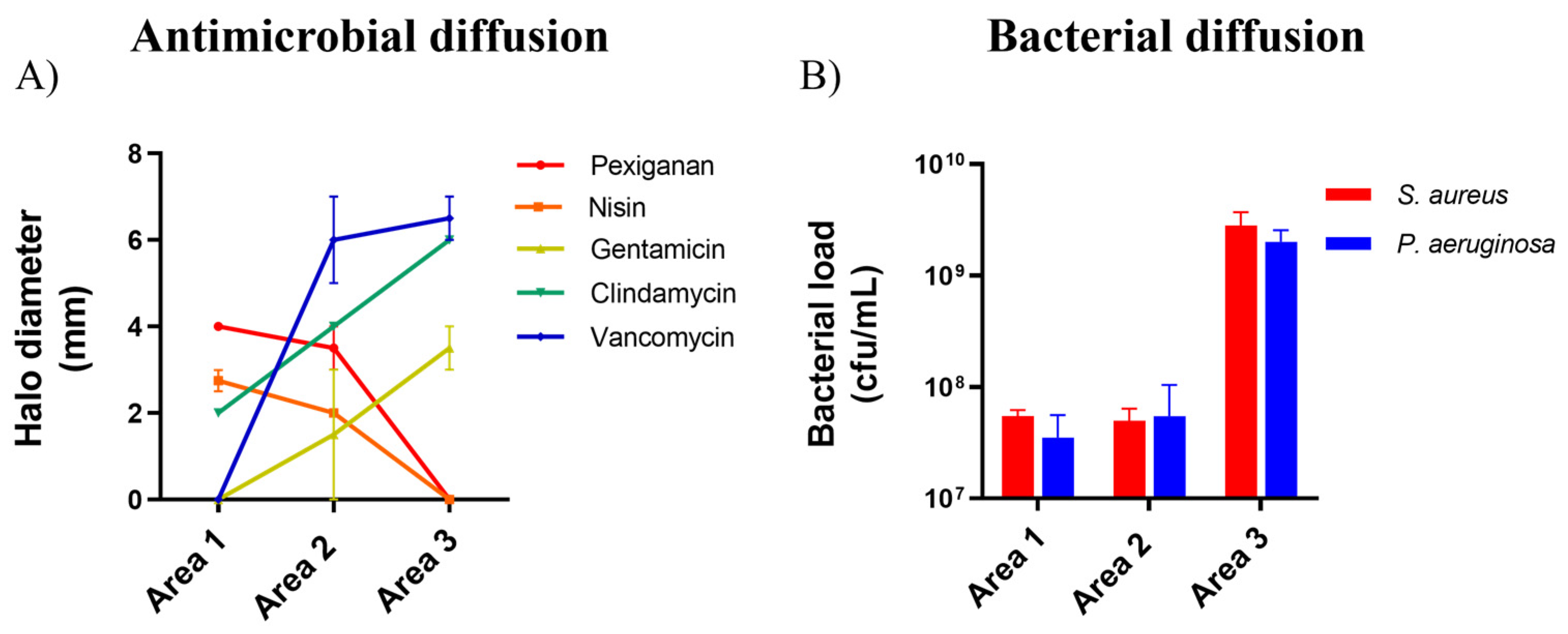 Ijms 25 00407 g002 Ijms 25 00407 g002