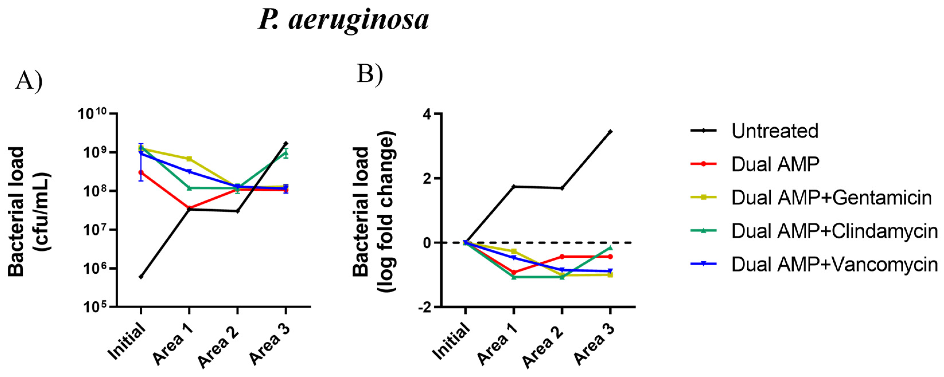 Ijms 25 00407 g003 Ijms 25 00407 g003