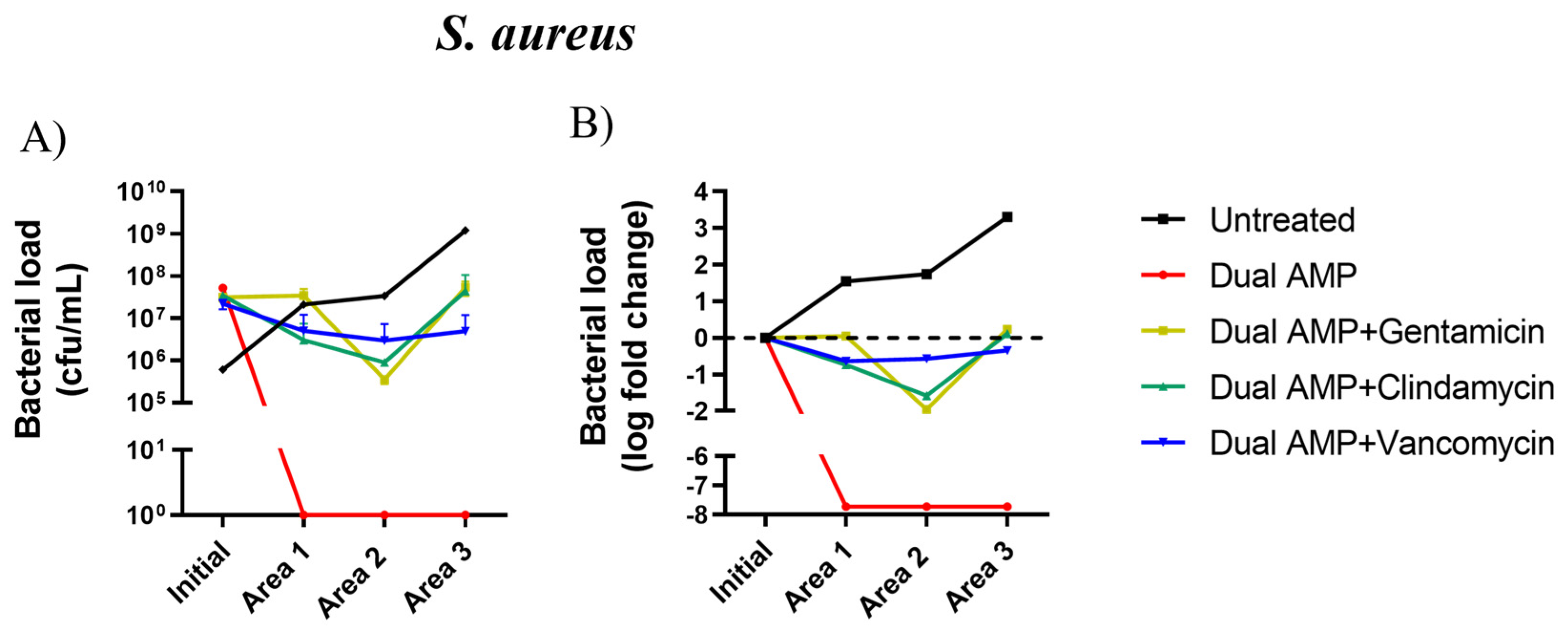 Ijms 25 00407 g004 Ijms 25 00407 g004