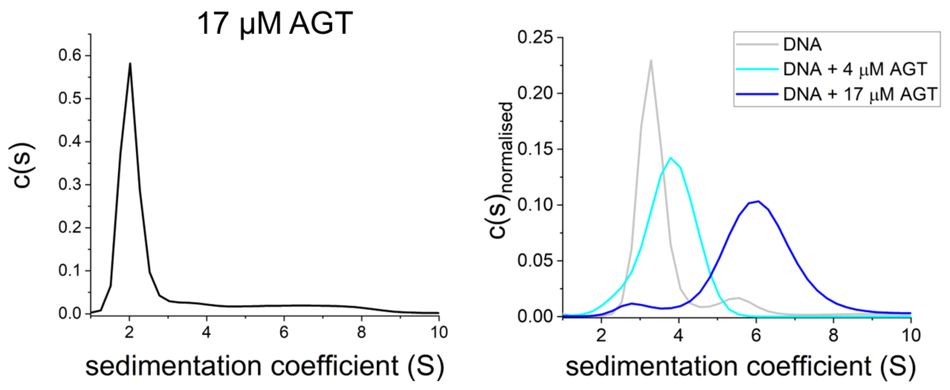 Ijms 25 00463 g007 Ijms 25 00463 g007