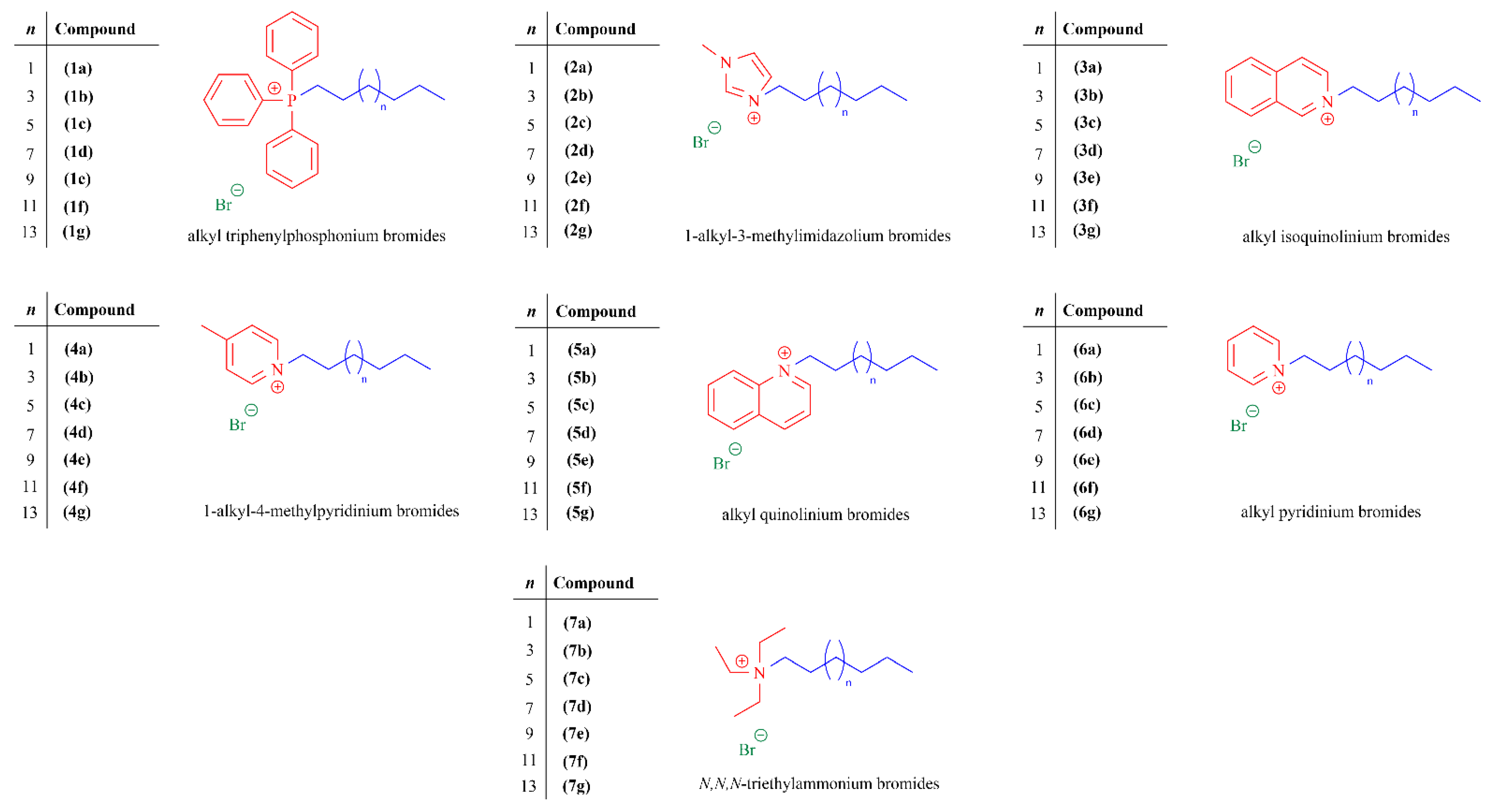 Ijms 25 00504 g001 Ijms 25 00504 g001