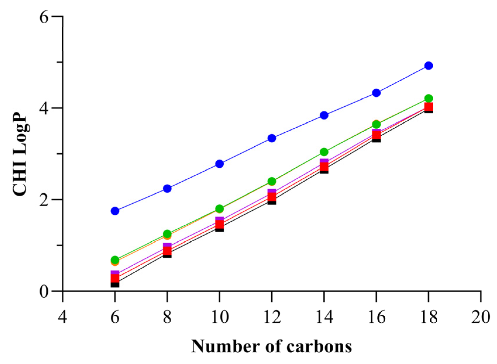 Ijms 25 00504 g002 Ijms 25 00504 g002