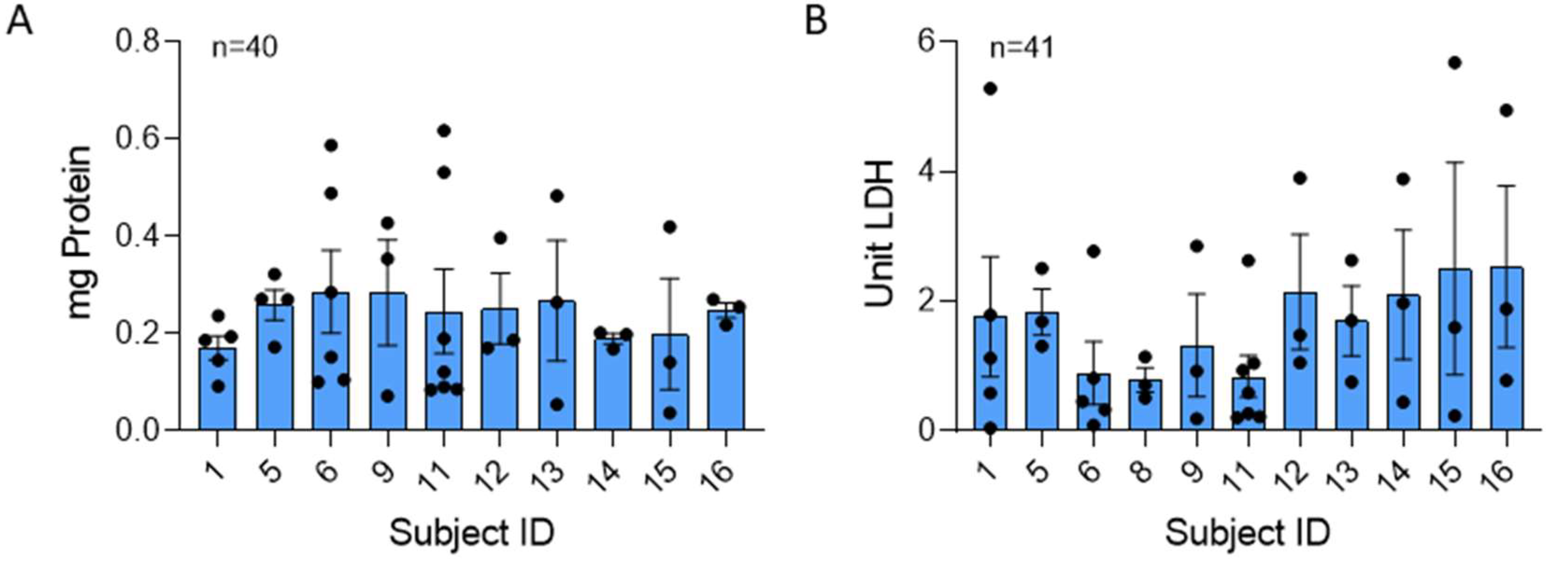 Ijms 25 00525 g002 Ijms 25 00525 g002