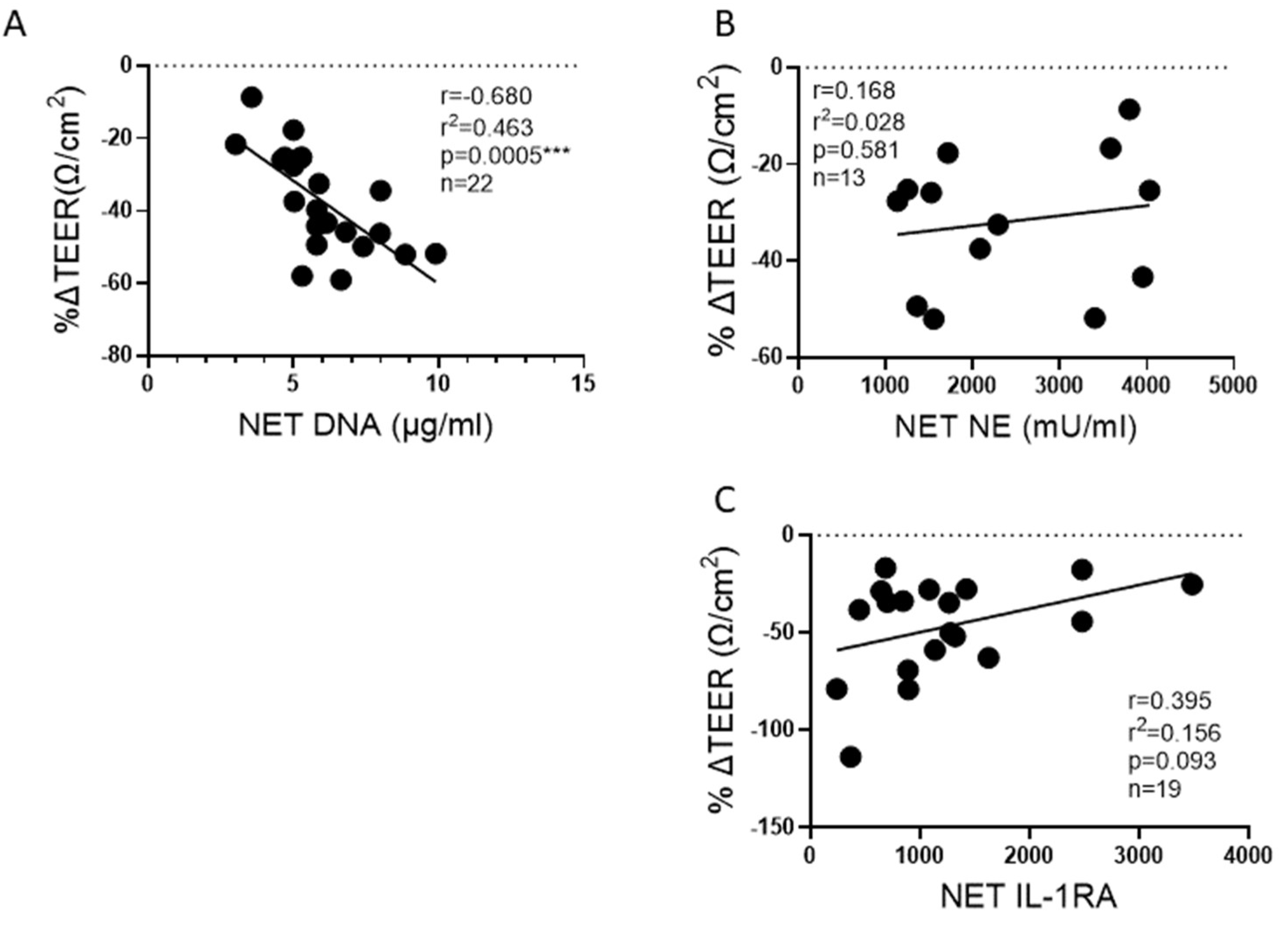 Ijms 25 00525 g007 Ijms 25 00525 g007