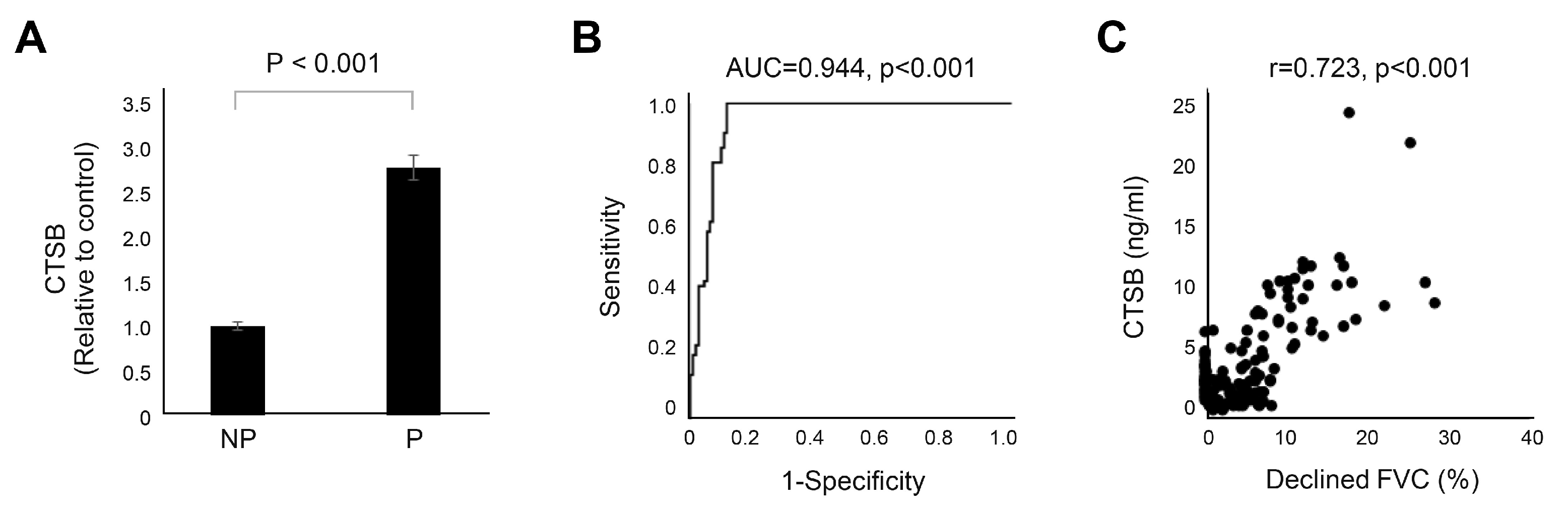Ijms 25 00599 g004 Ijms 25 00599 g004