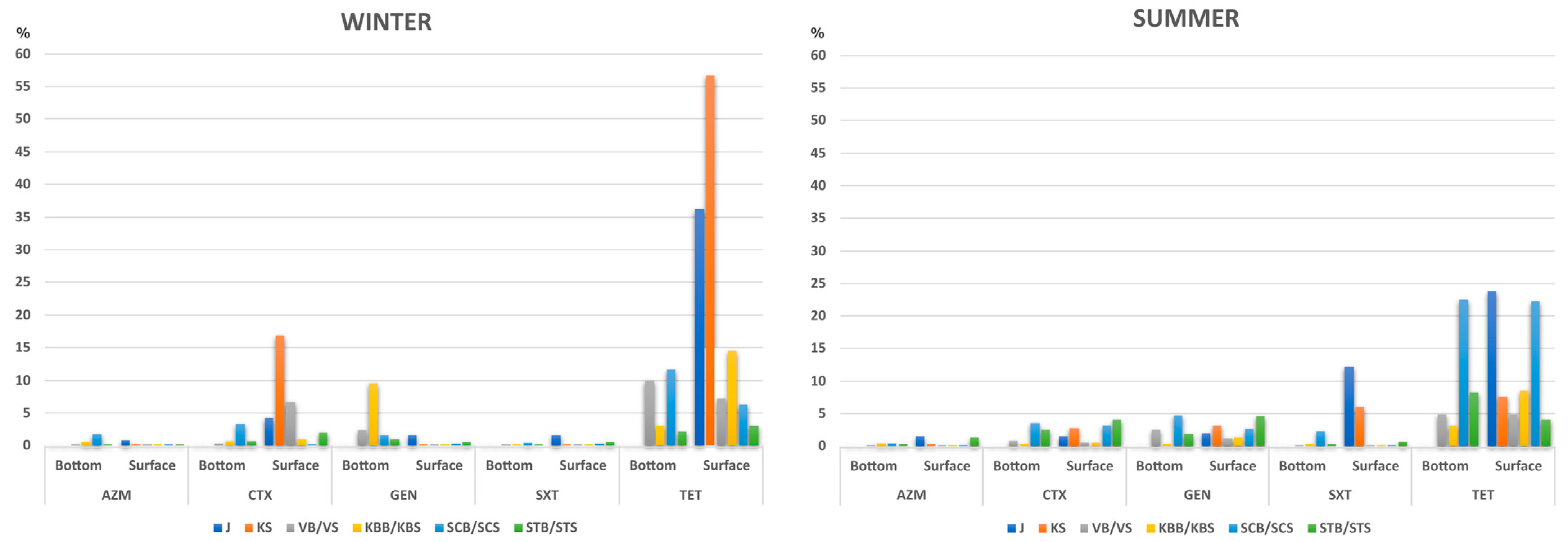 Ijms 25 00654 g001 Ijms 25 00654 g001