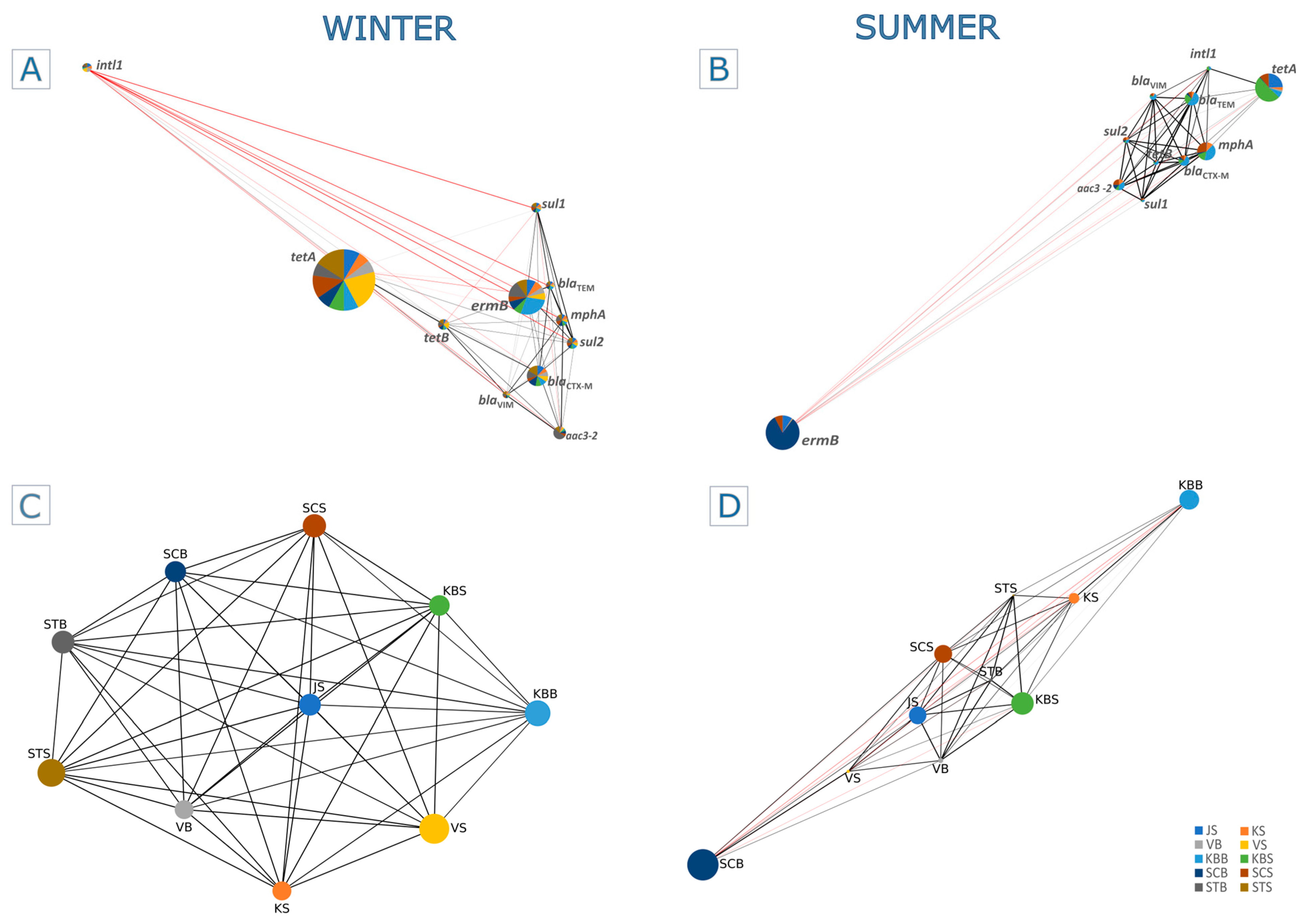 Ijms 25 00654 g004 Ijms 25 00654 g004