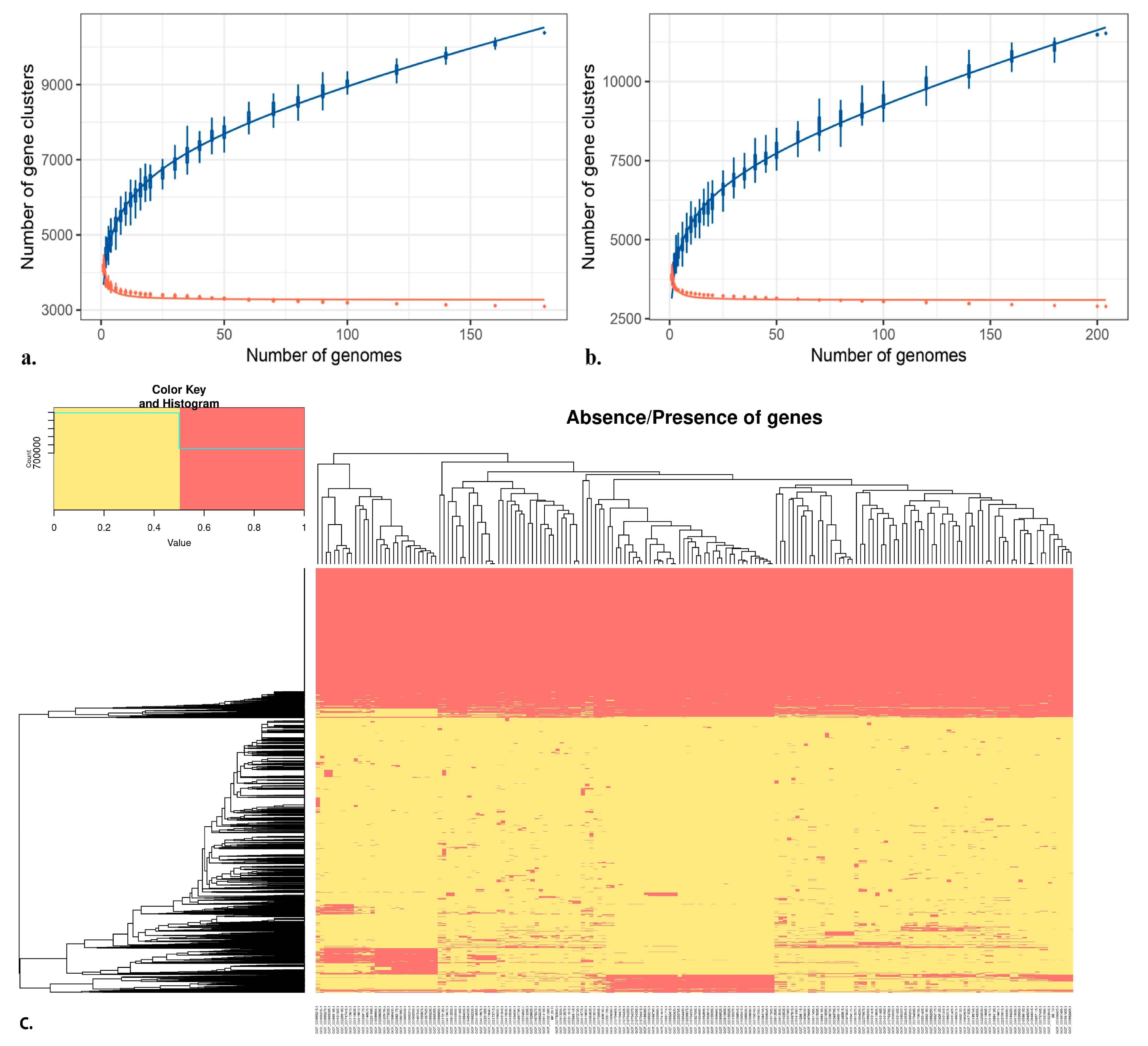 Ijms 25 00666 g002 Ijms 25 00666 g002