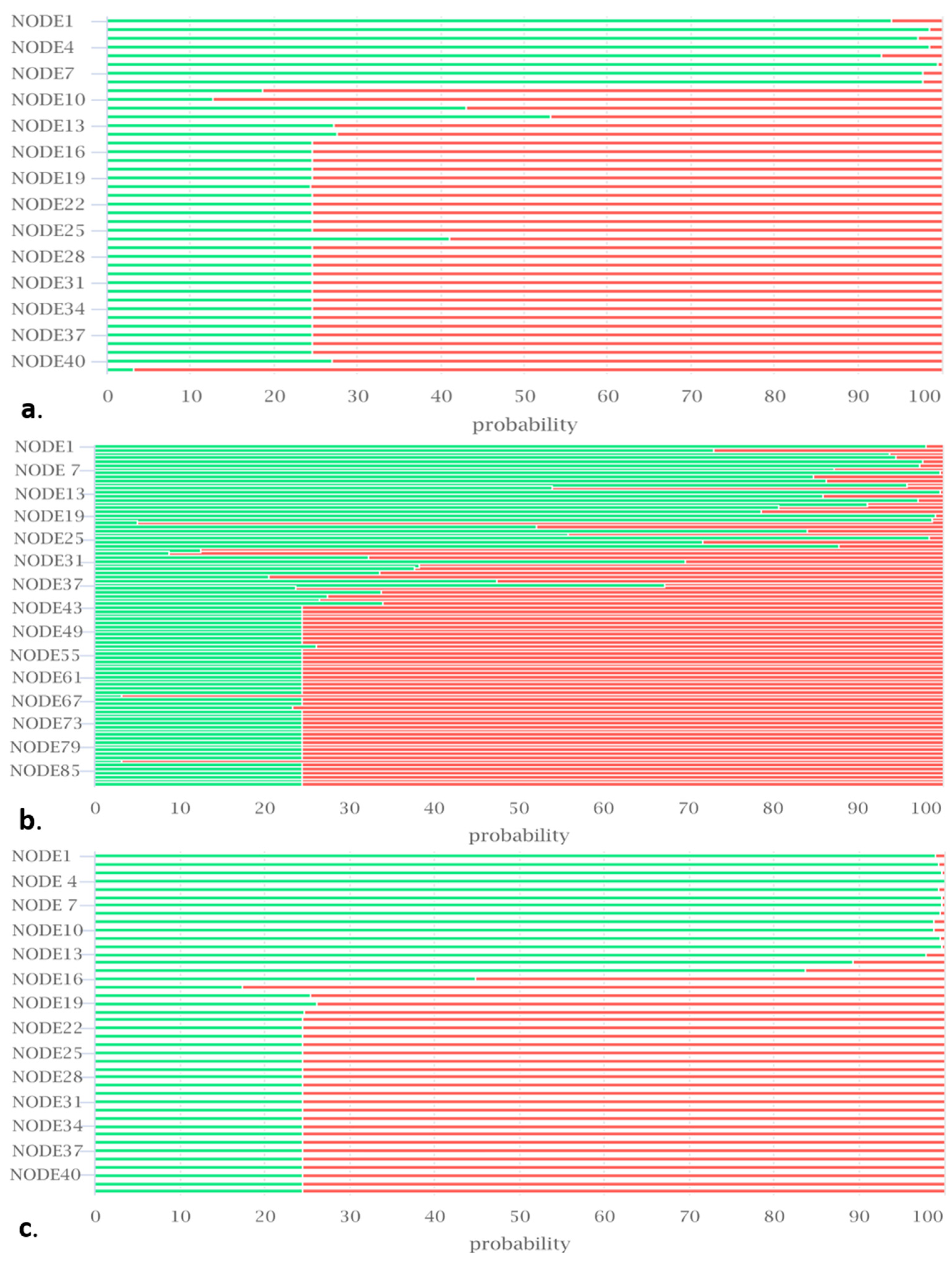 Ijms 25 00666 g005 Ijms 25 00666 g005