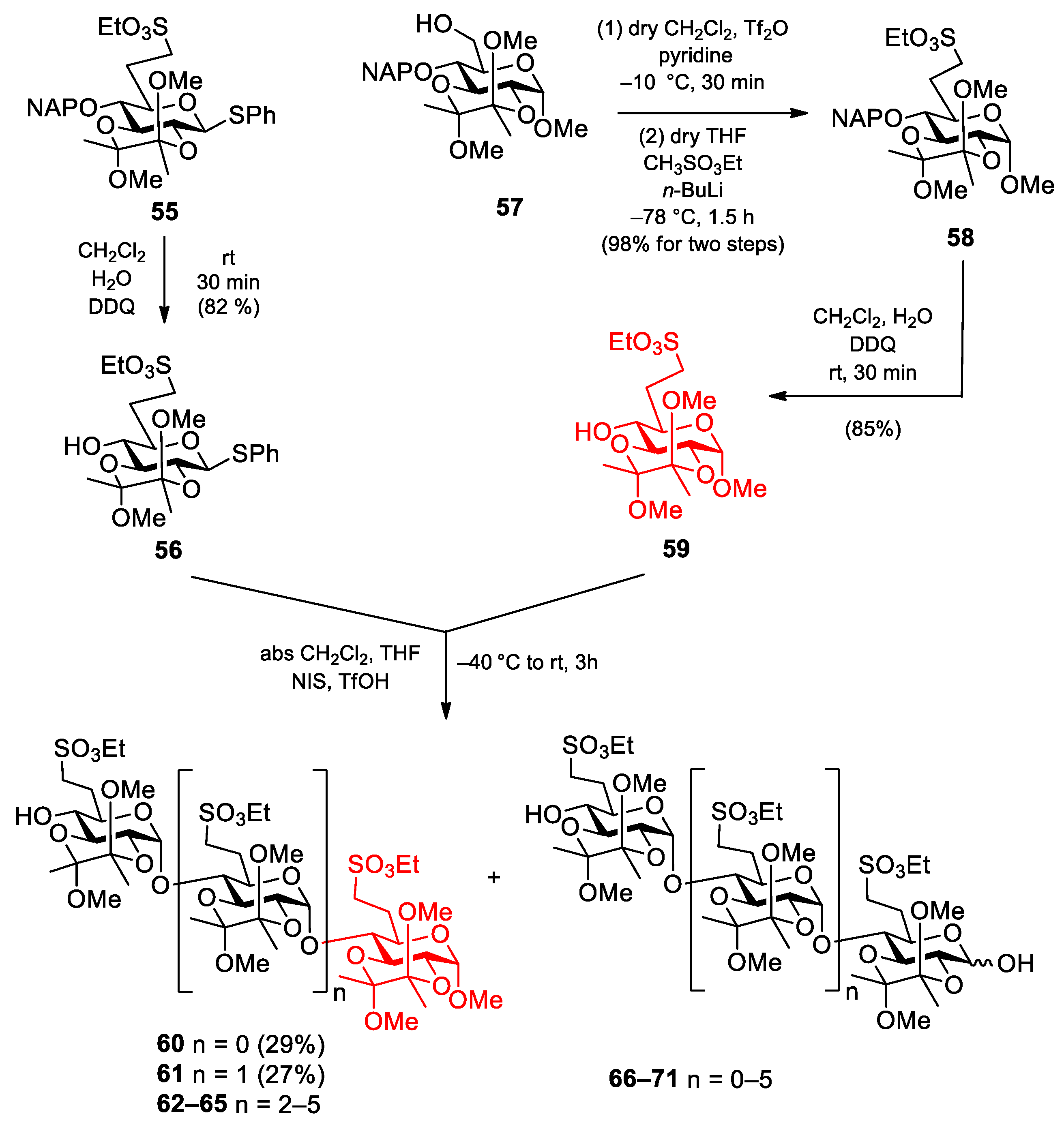 Ijms 25 00677 sch006
