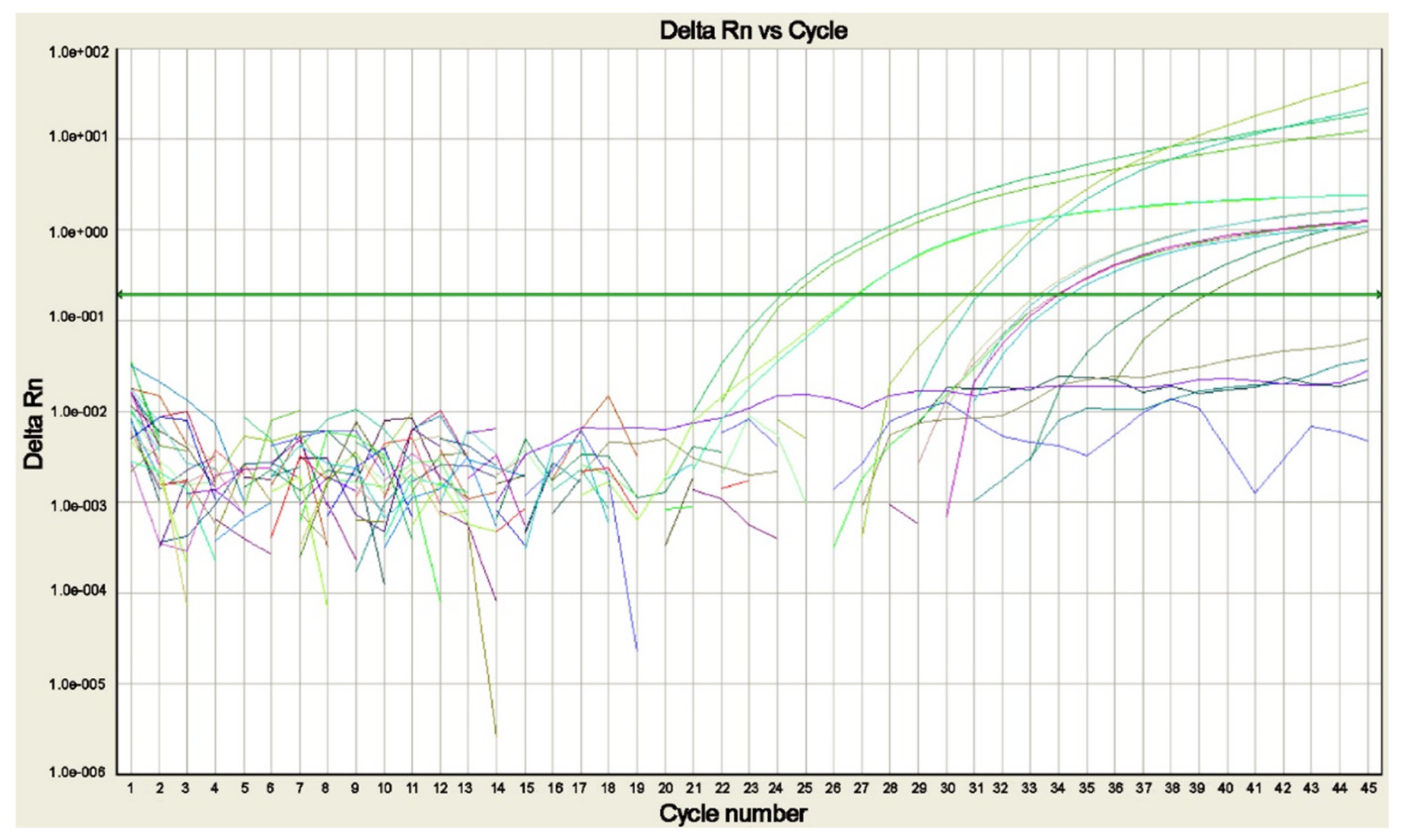 Ijms 25 00695 g004 Ijms 25 00695 g004