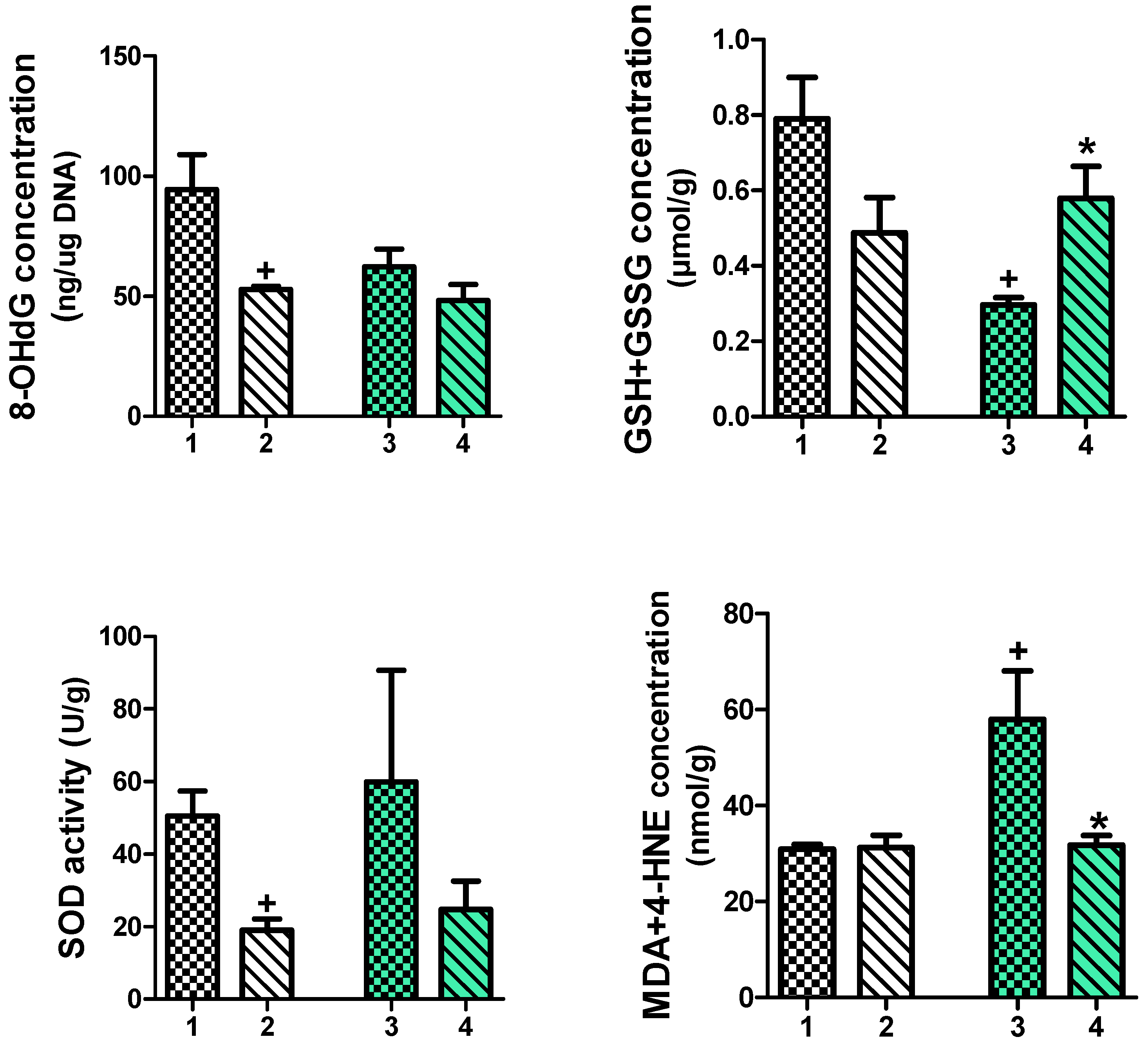 Ijms 25 00703 g003 Ijms 25 00703 g003