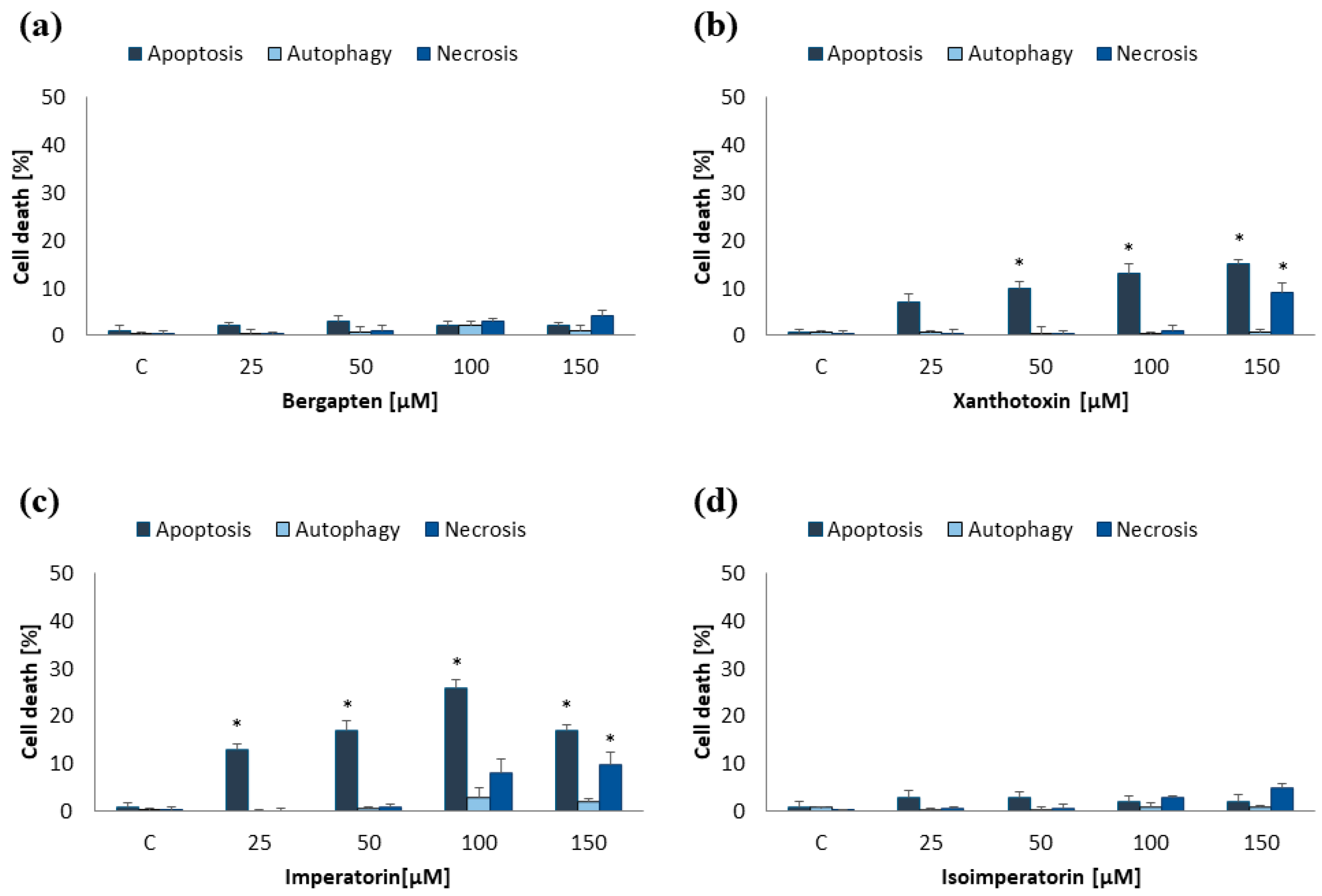 Ijms 25 00759 g003 Ijms 25 00759 g003