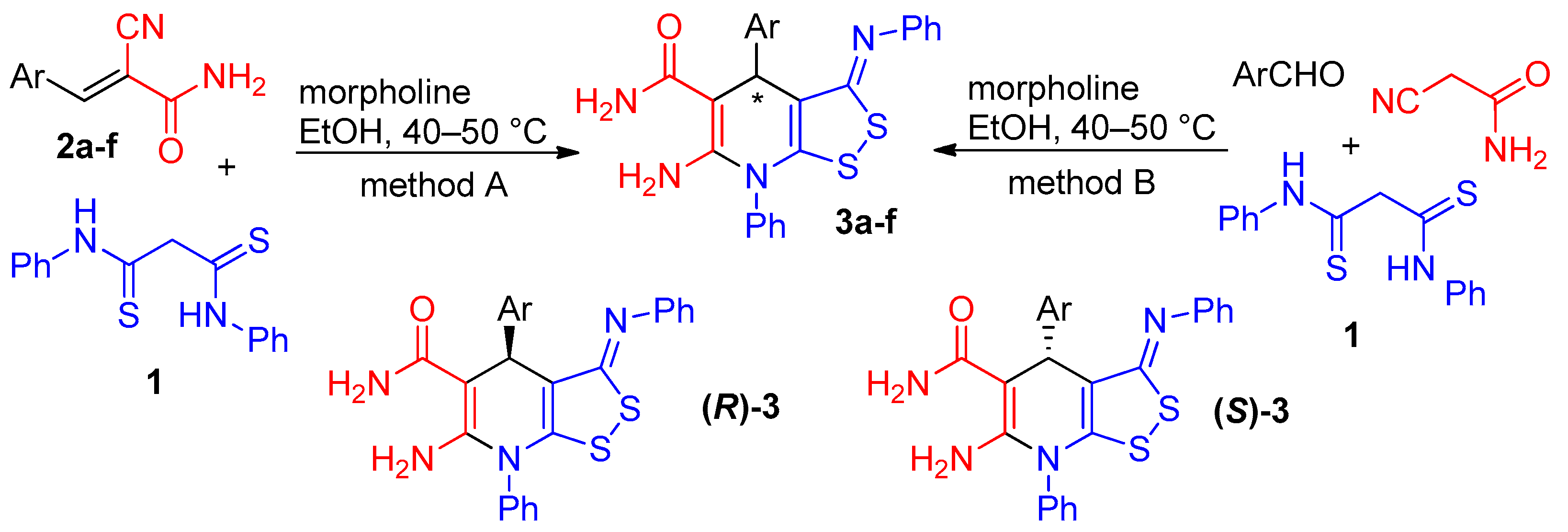 Ijms 25 00769 sch003