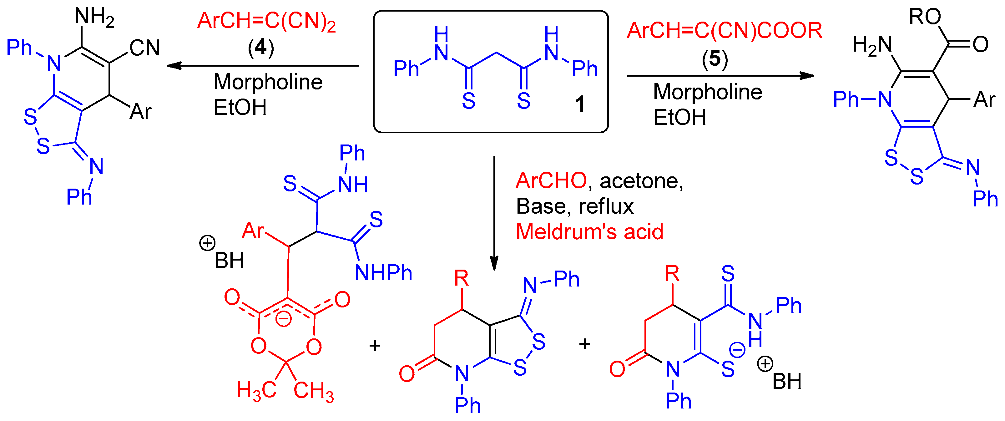 Ijms 25 00769 sch004