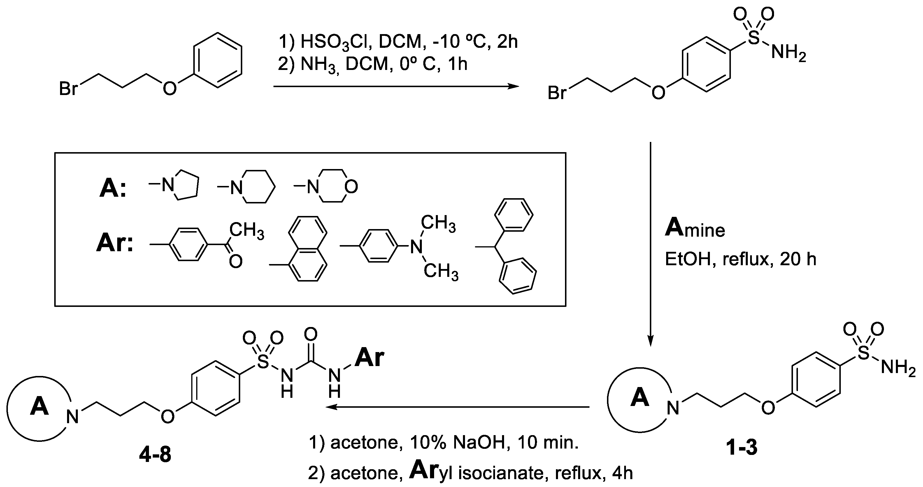 Ijms 25 00799 sch001
