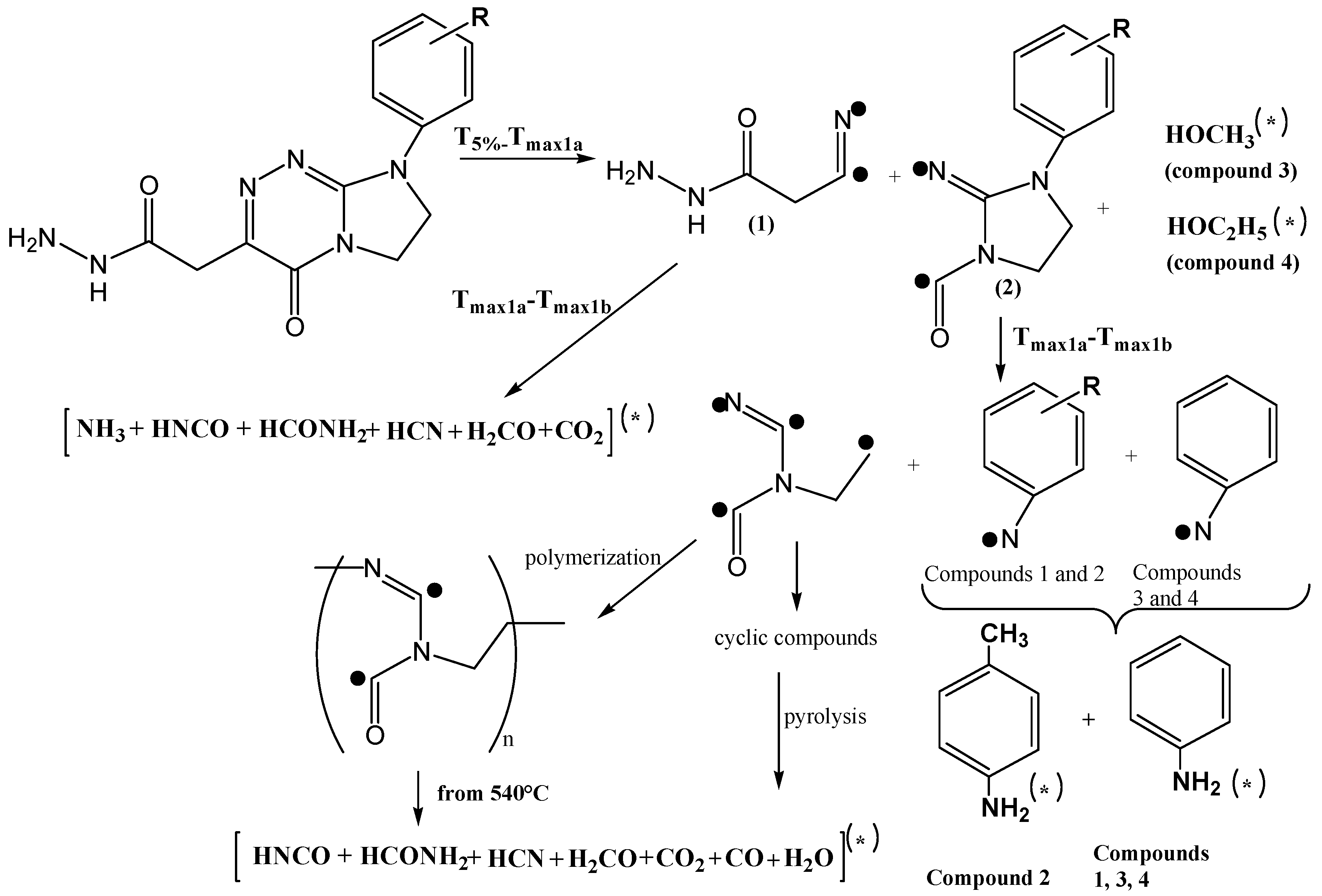Ijms 25 00813 sch001