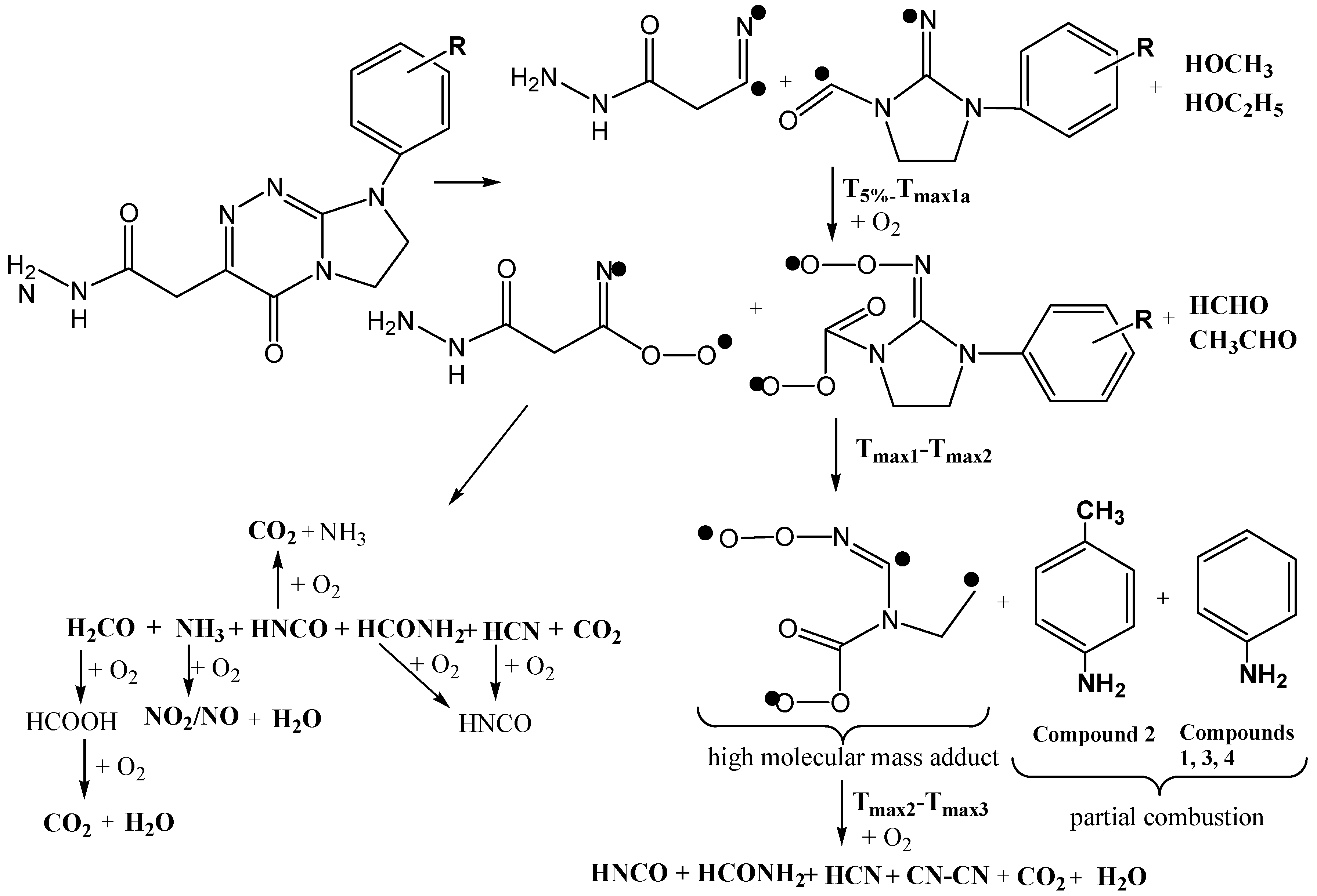 Ijms 25 00813 sch002
