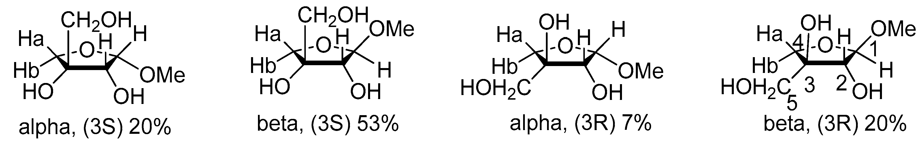 Ijms 25 00816 g003 Ijms 25 00816 g003