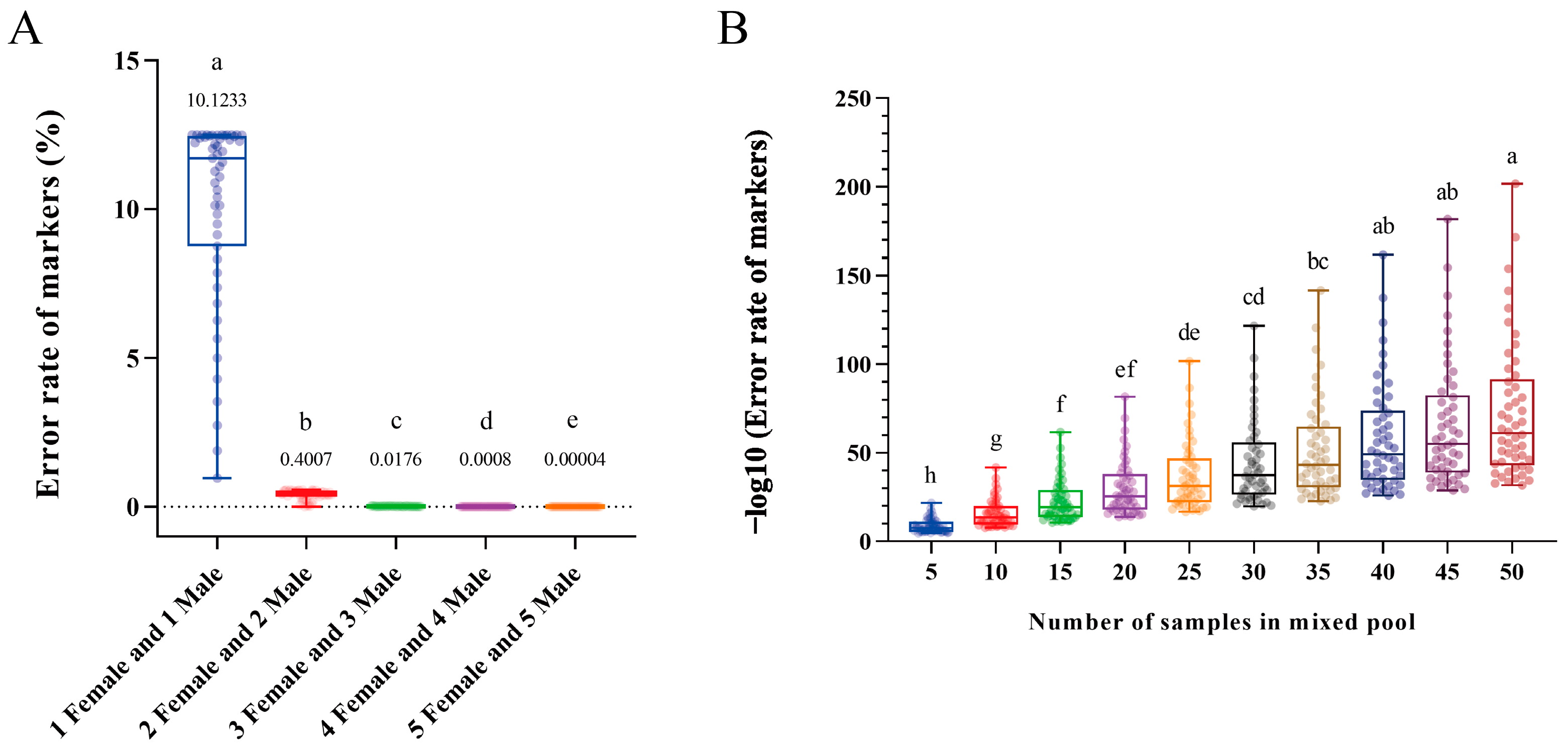 Ijms 25 00819 g001 Ijms 25 00819 g001