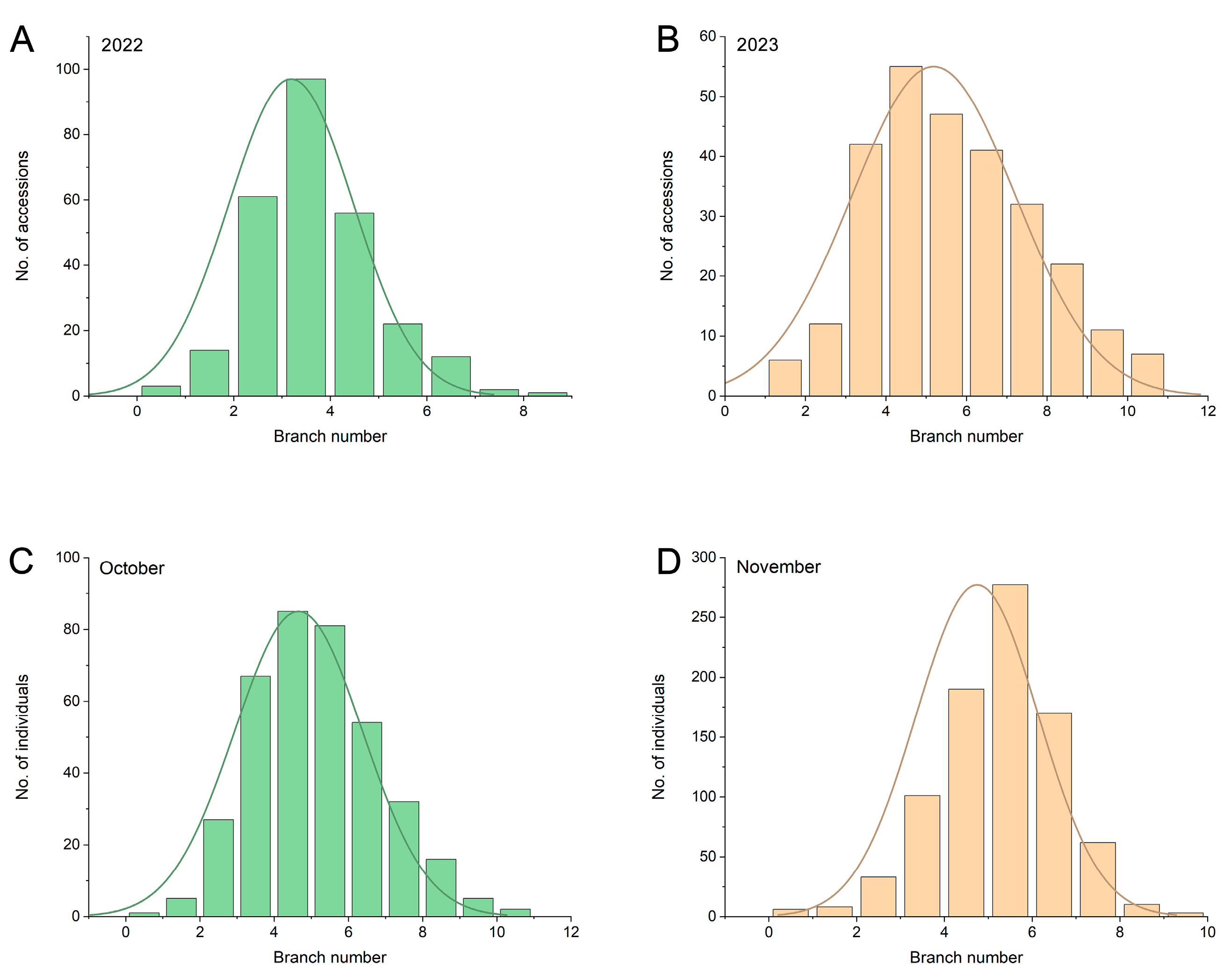 Ijms 25 00873 g001 Ijms 25 00873 g001