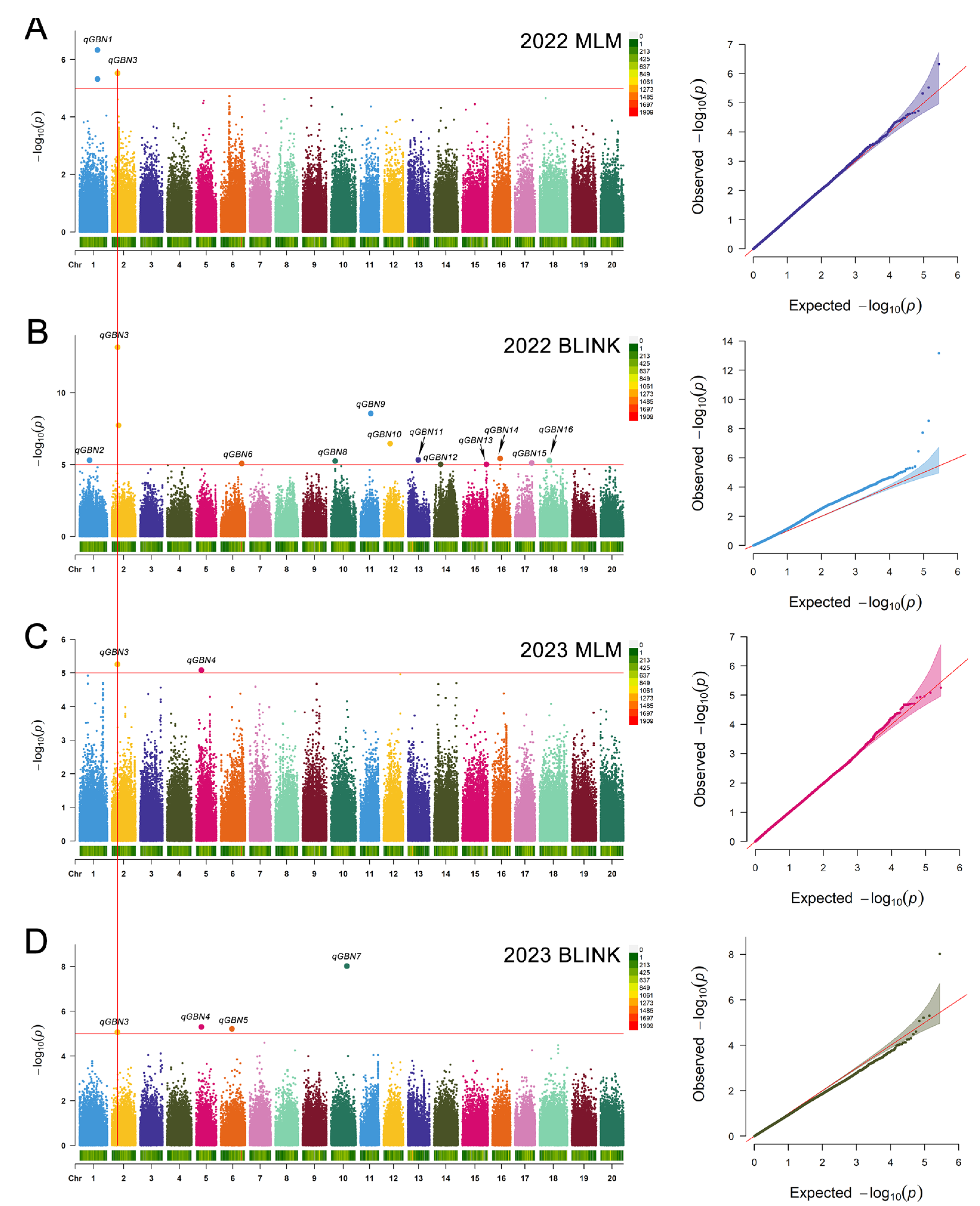 Ijms 25 00873 g002 Ijms 25 00873 g002