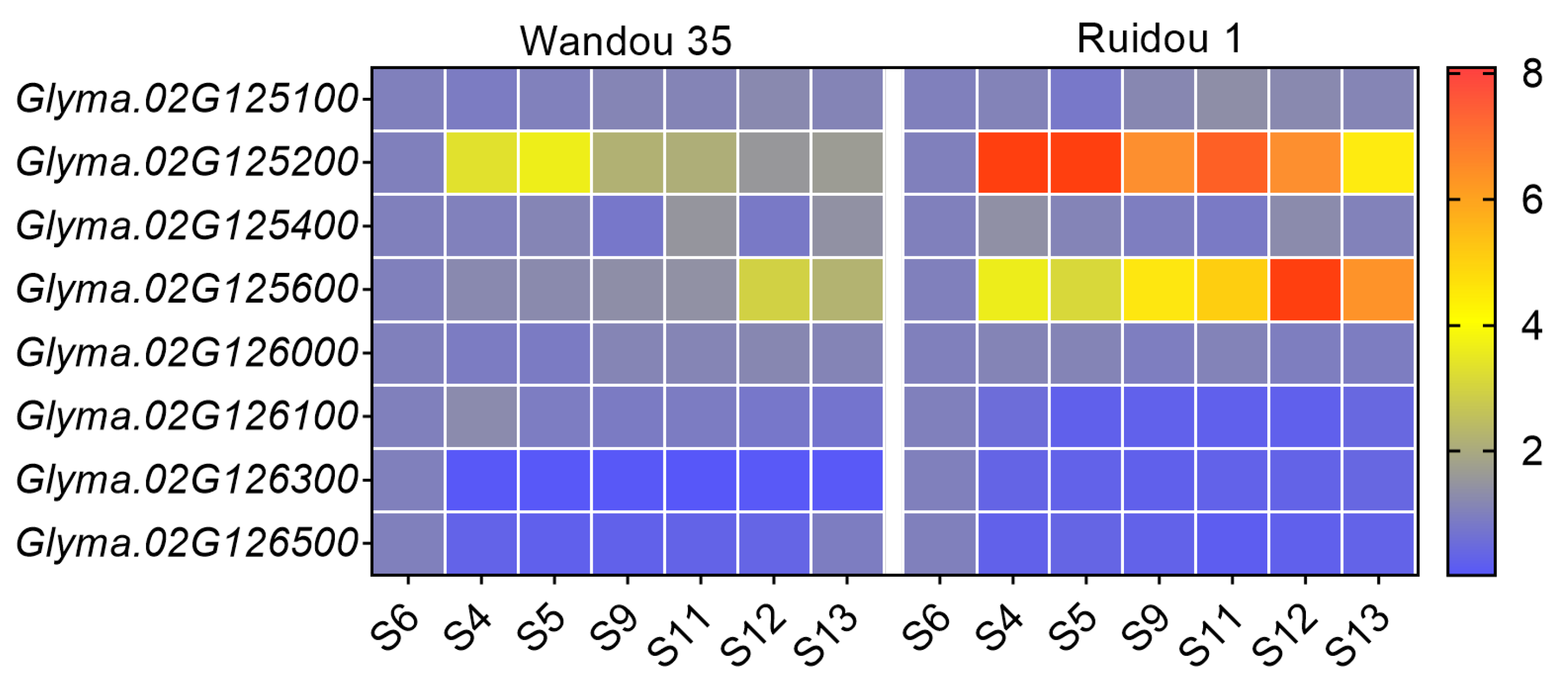 Ijms 25 00873 g005 Ijms 25 00873 g005