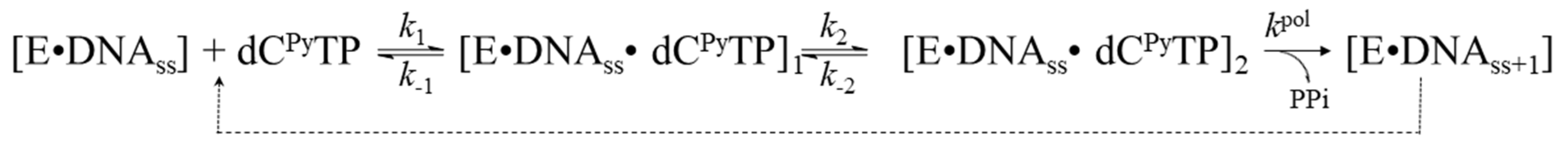 Ijms 25 00879 sch003