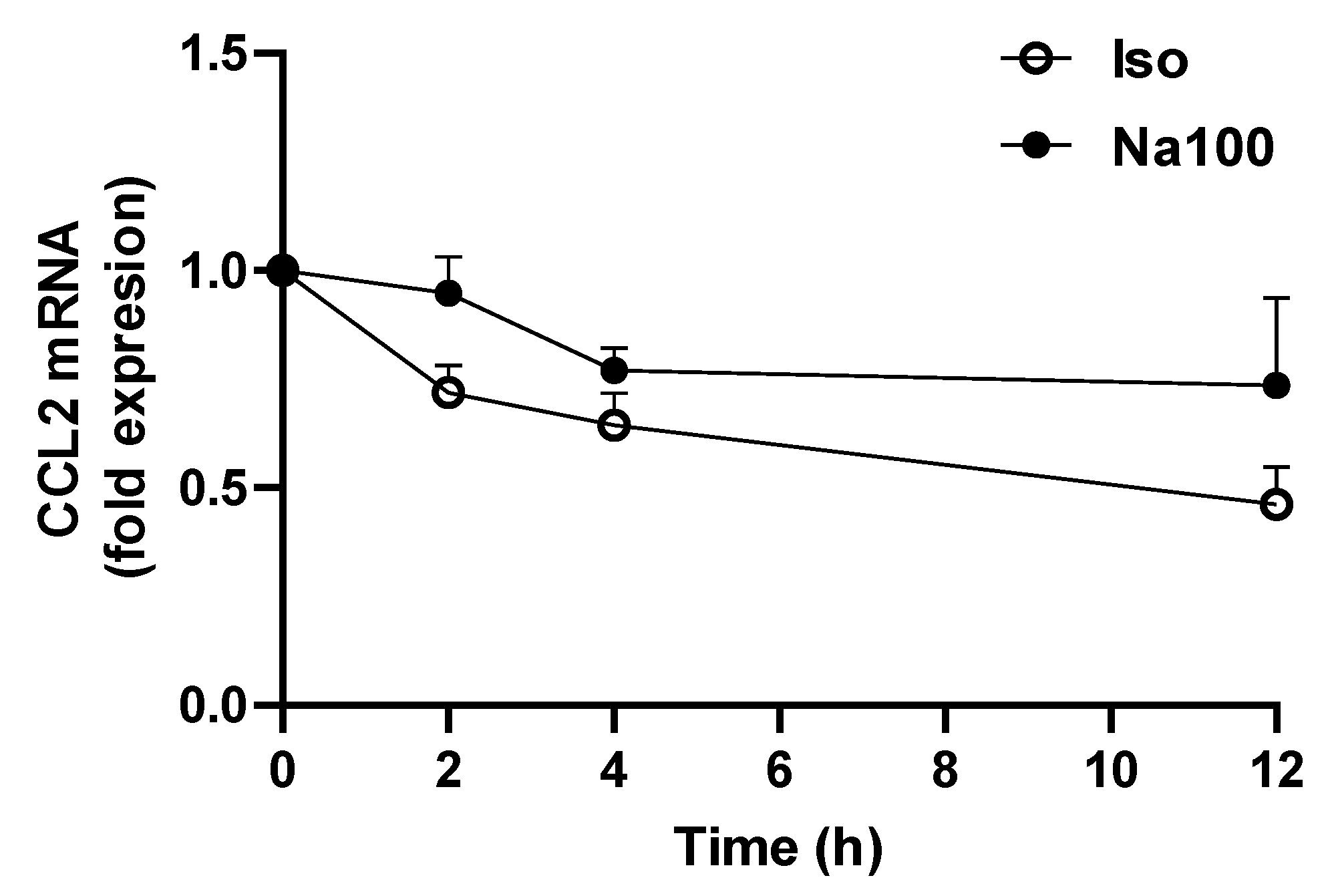 Ijms 25 00915 g002 Ijms 25 00915 g002