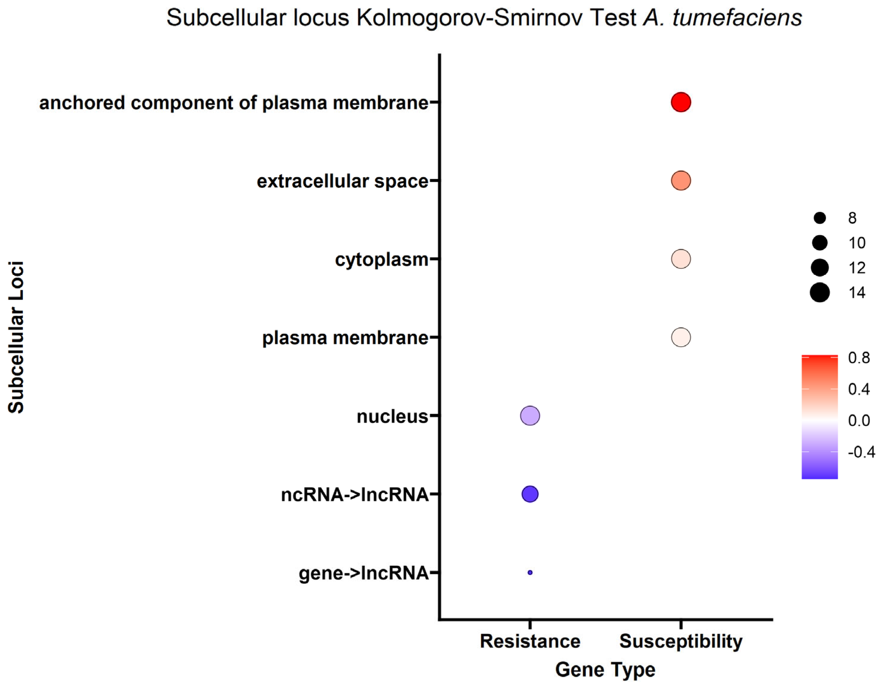 Ijms 25 00931 g006 Ijms 25 00931 g006