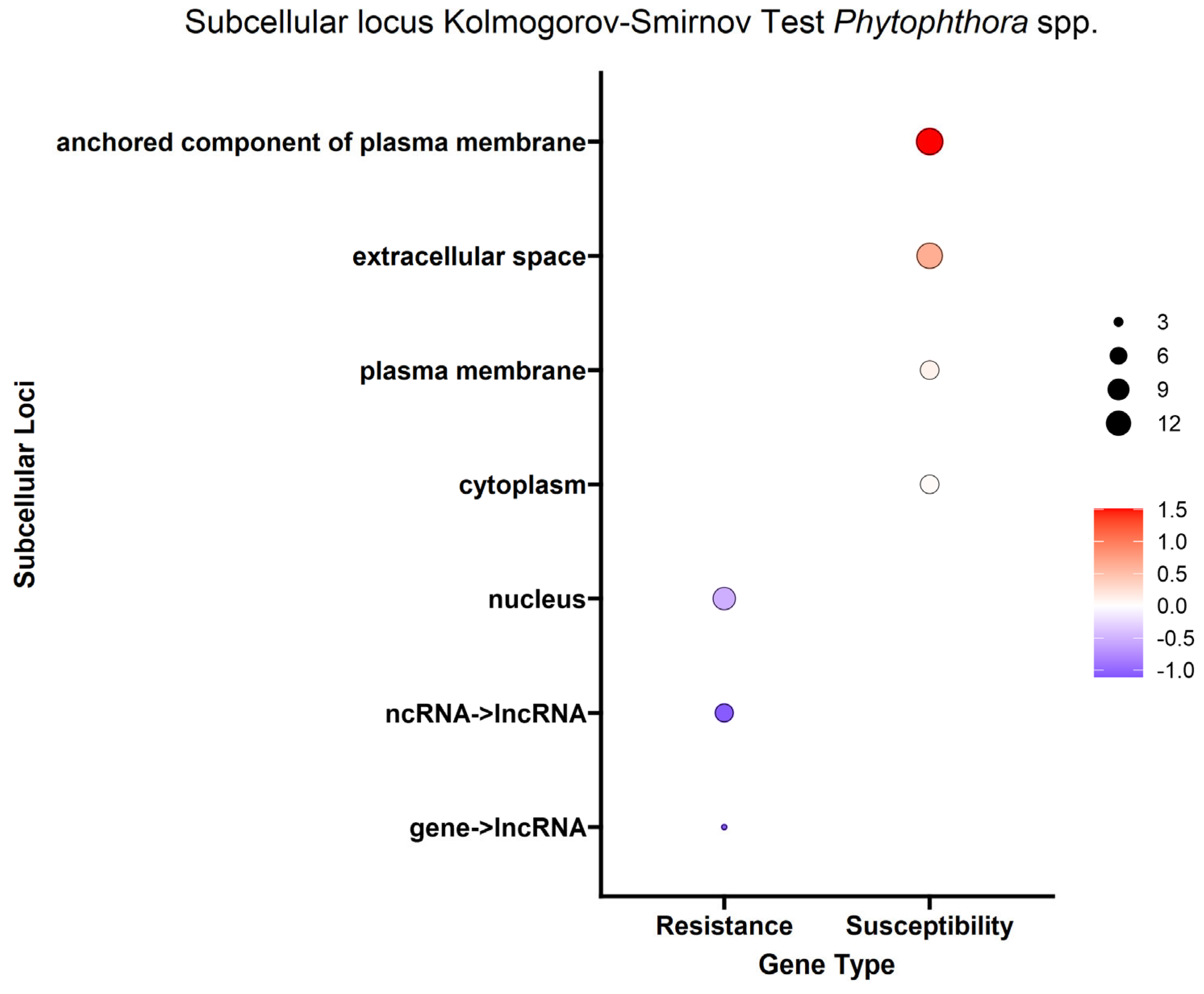 Ijms 25 00931 g007 Ijms 25 00931 g007