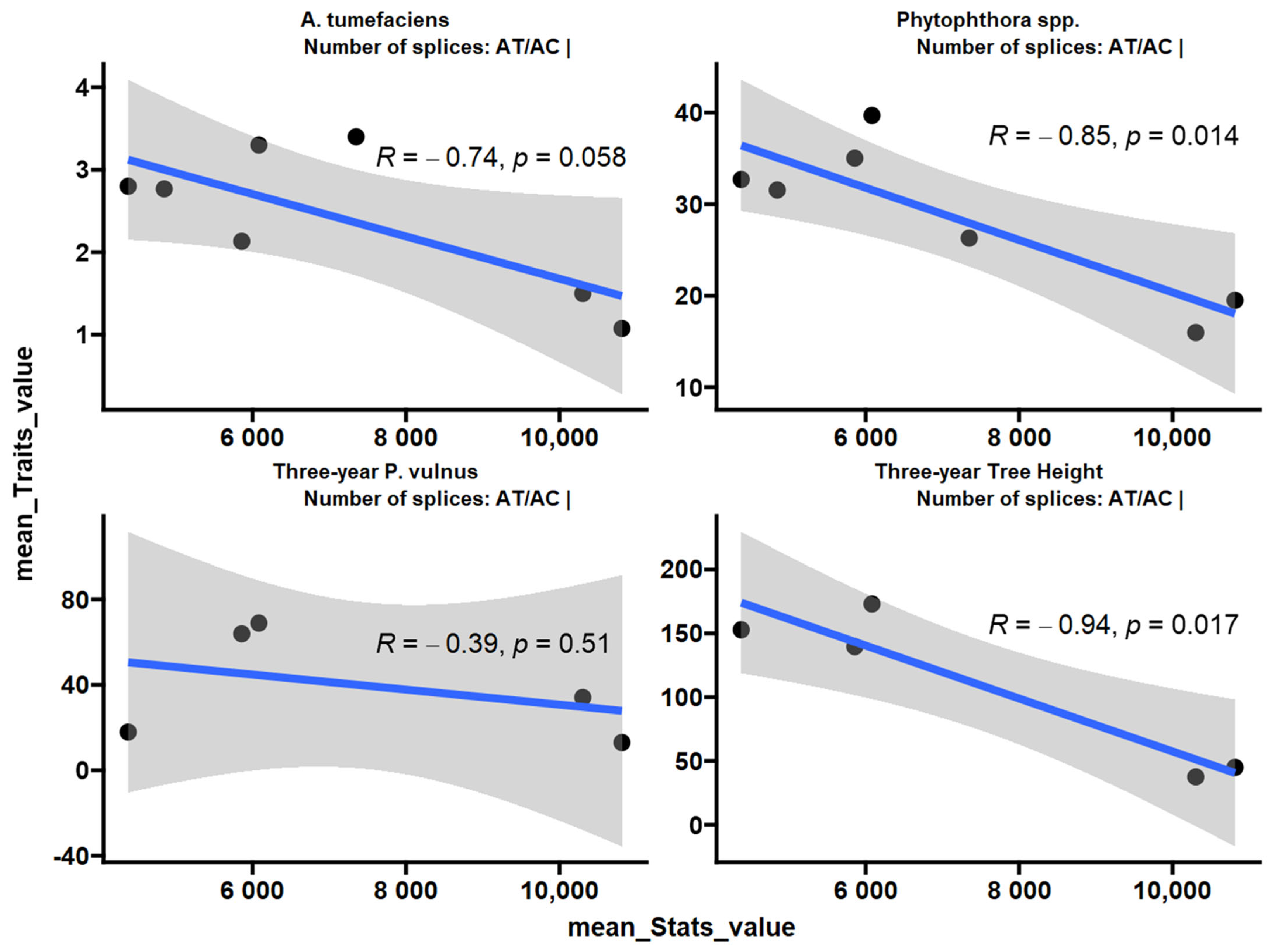 Ijms 25 00931 g009 Ijms 25 00931 g009