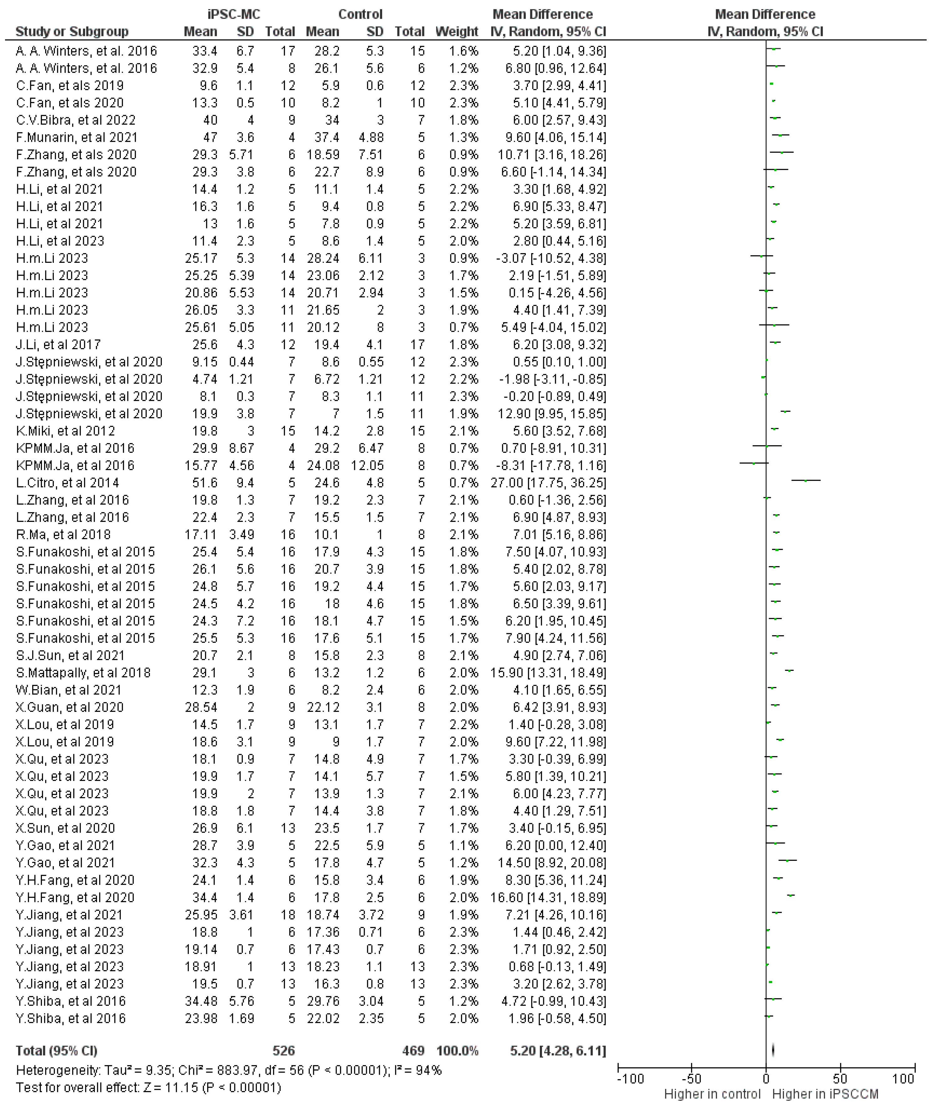 Ijms 25 00987 g006 Ijms 25 00987 g006