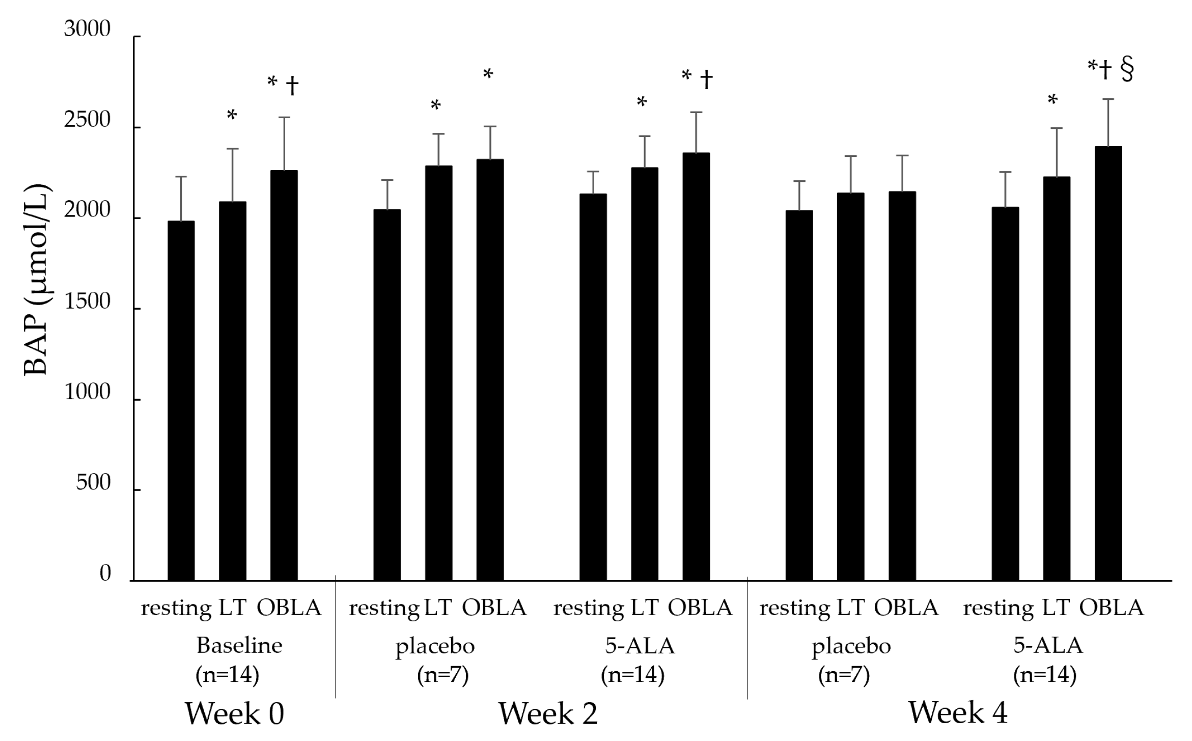 Ijms 25 00988 g004 Ijms 25 00988 g004