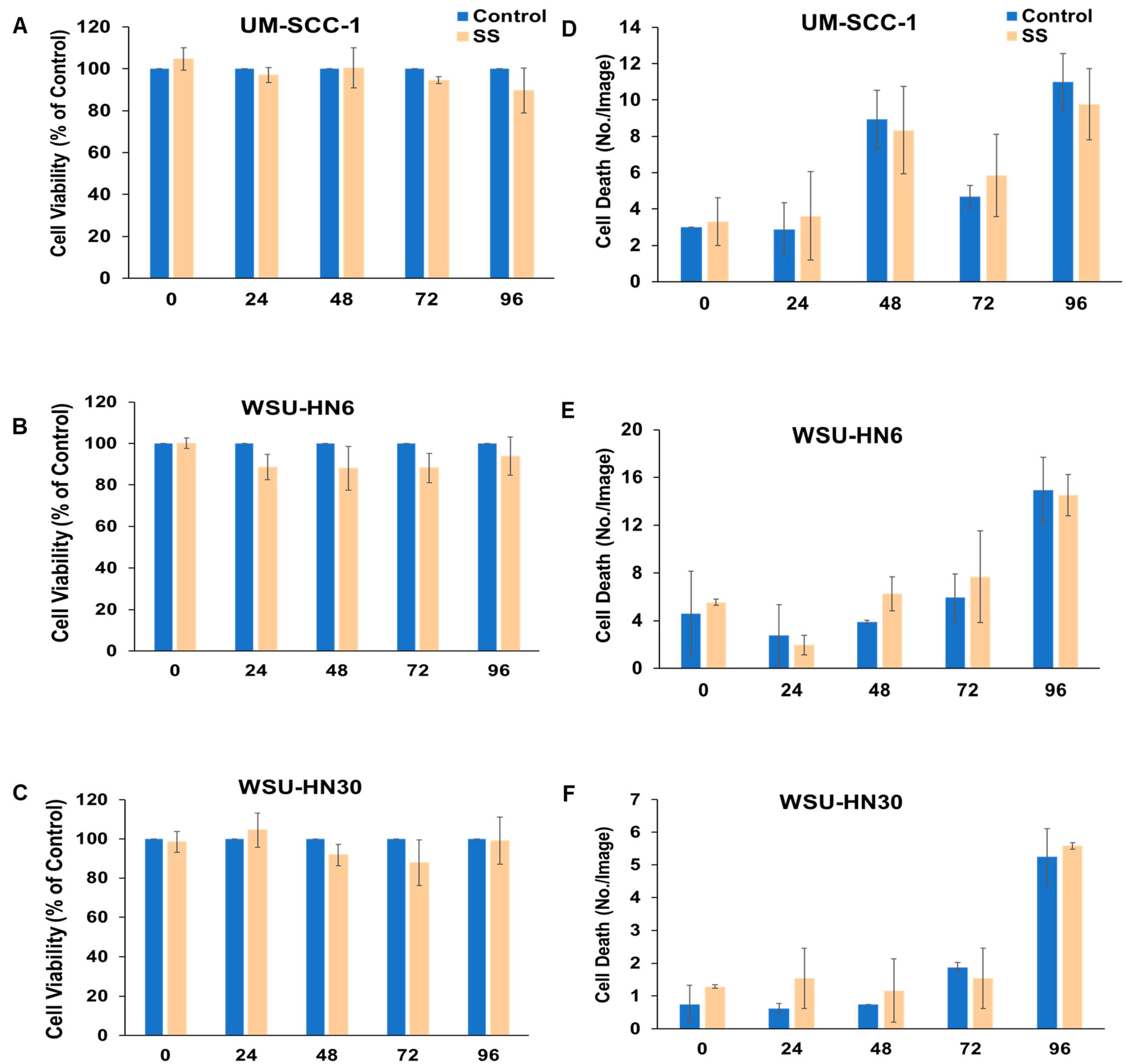 Ijms 25 01032 g002 Ijms 25 01032 g002