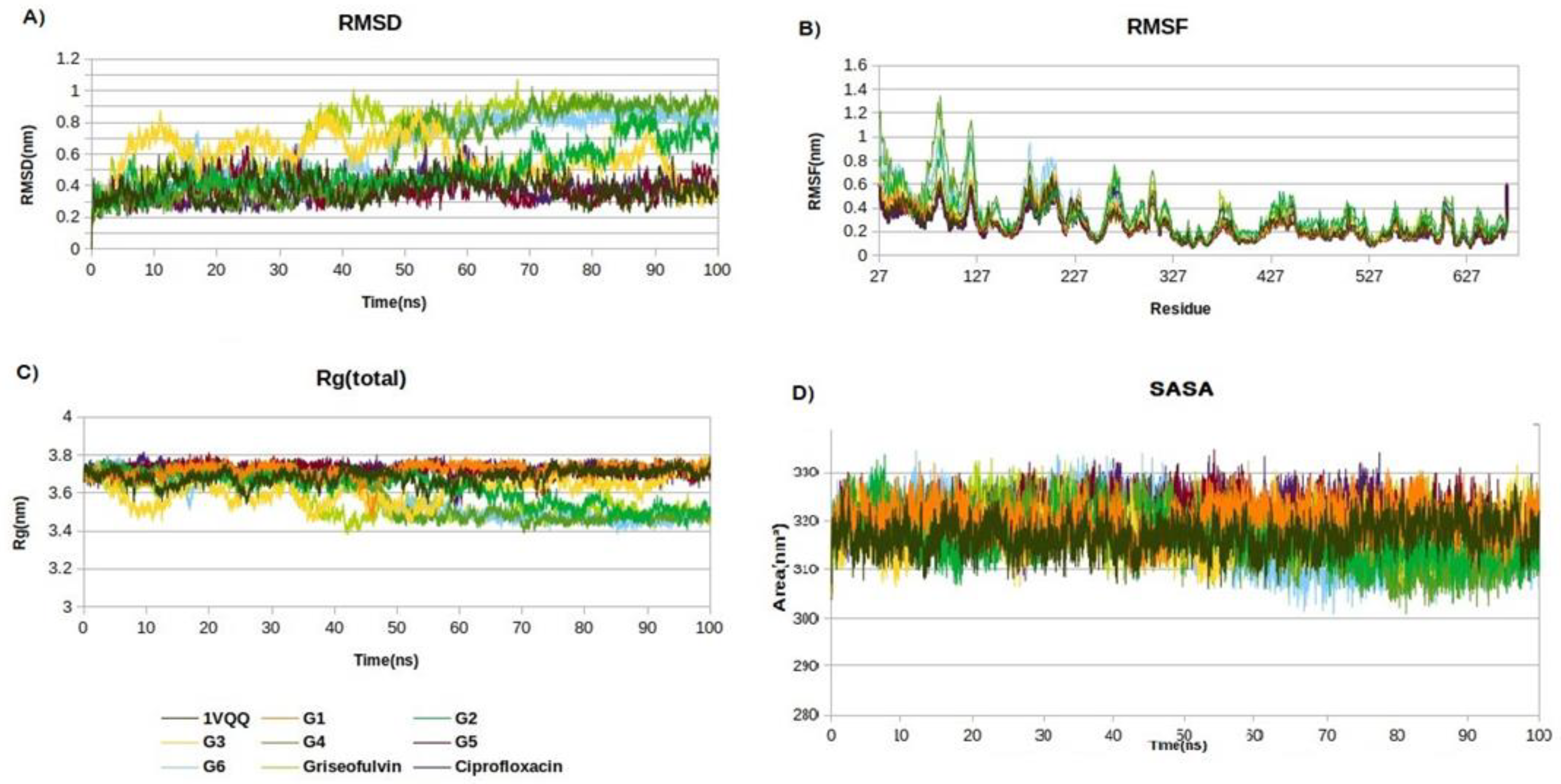 Ijms 25 01039 g001 Ijms 25 01039 g001