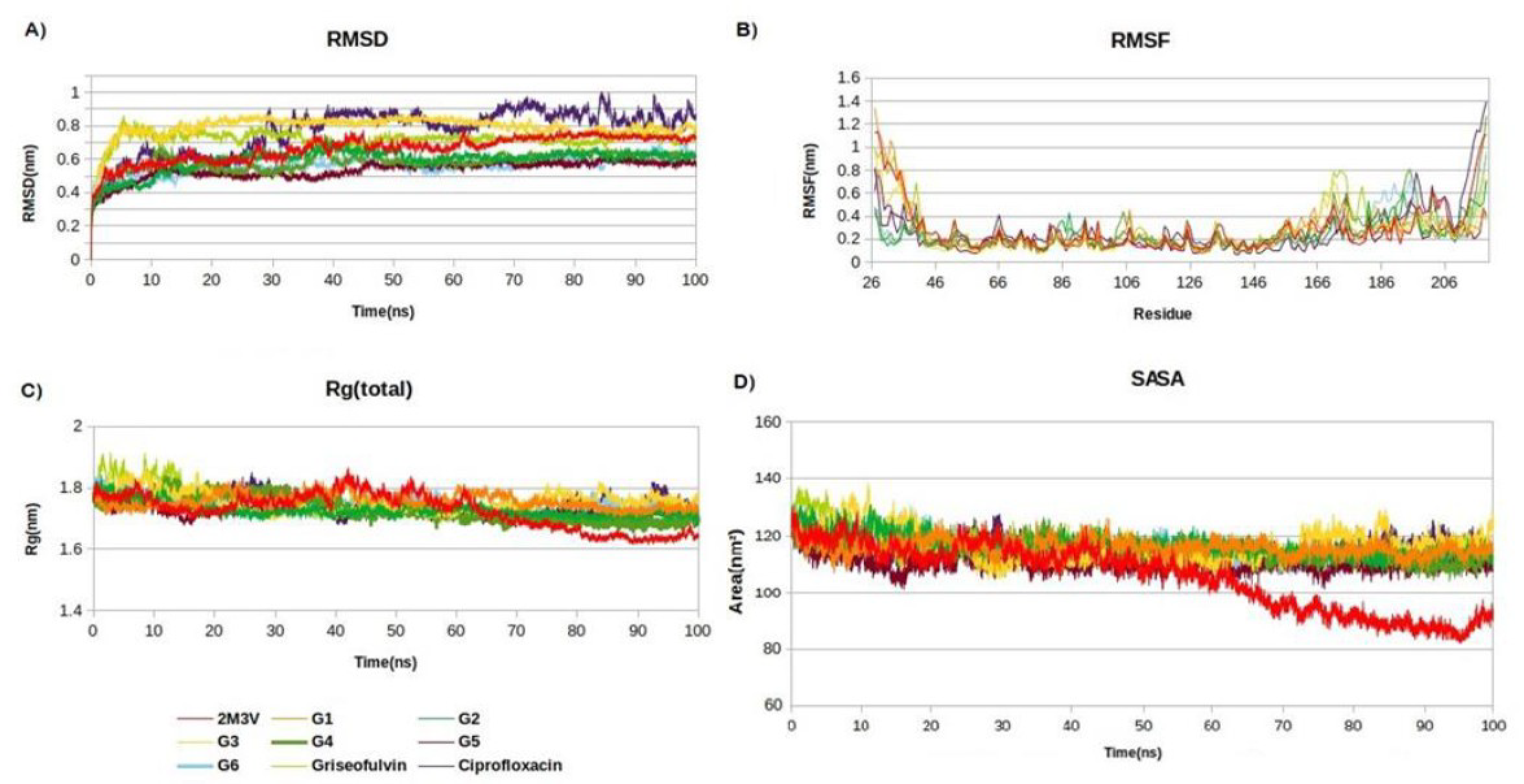 Ijms 25 01039 g002 Ijms 25 01039 g002